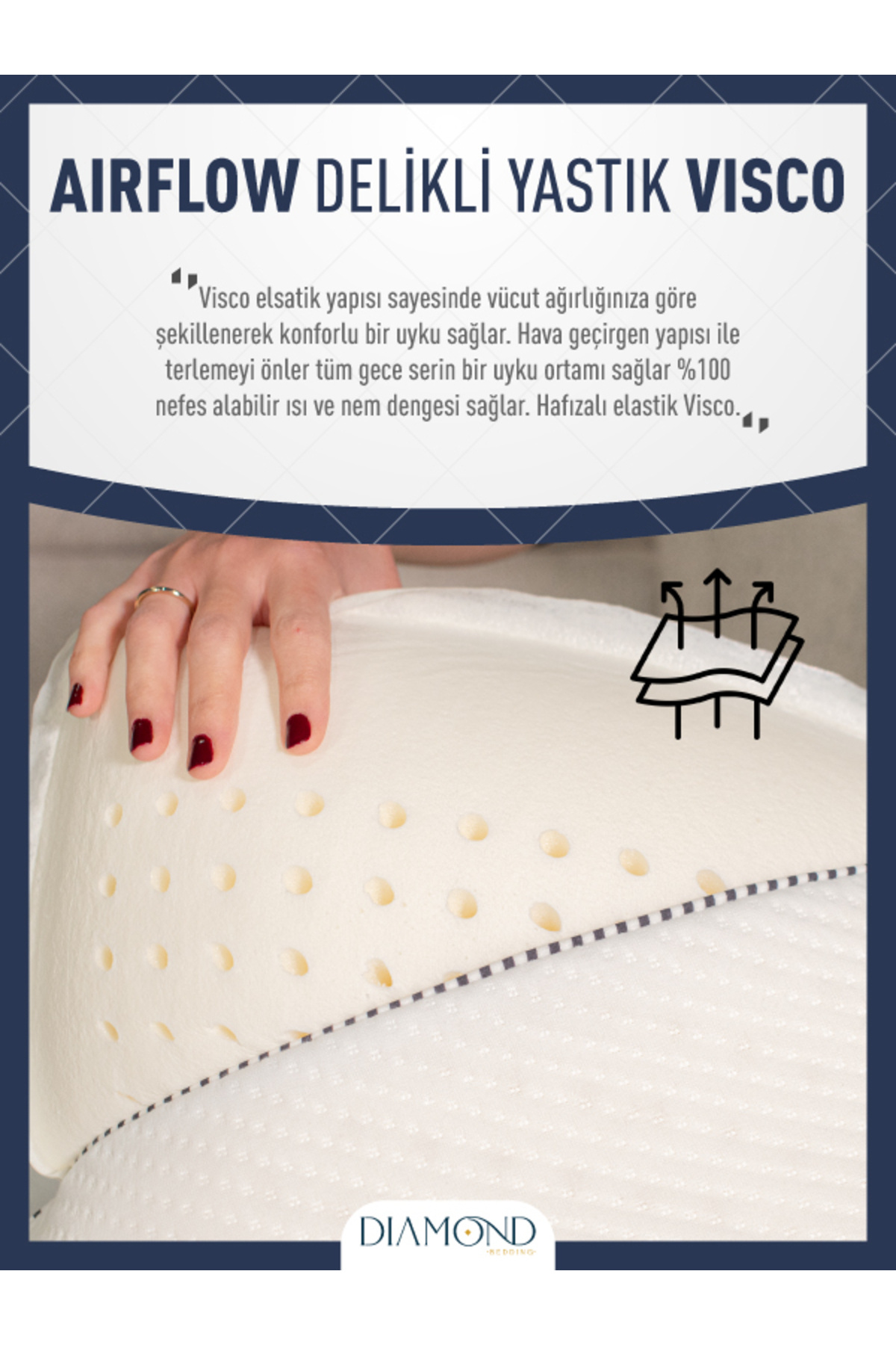 Airflow Perforated 100% Visco Pillow 950gr with Air Duct Orthopedic Medical Case and Zipper 40*60*15