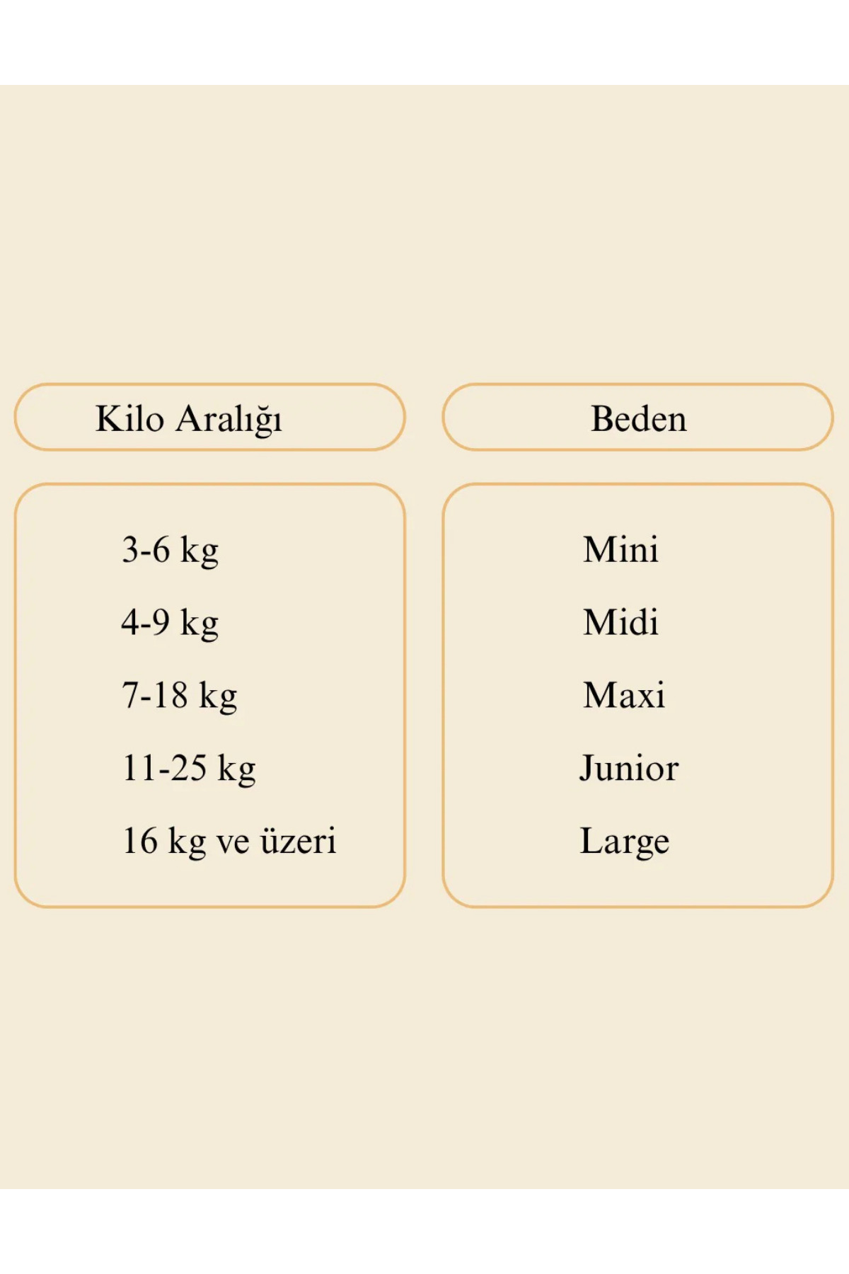 Pine SMART Akıllı Bebek Bezi 5’li (2, 3, 4, 5, 6 Beden (3–6 Kg / 4–9 Kg / 7–14 Kg / 11–18 Kg / 15+ Kg) fotoğrafı 5 (önizleme)