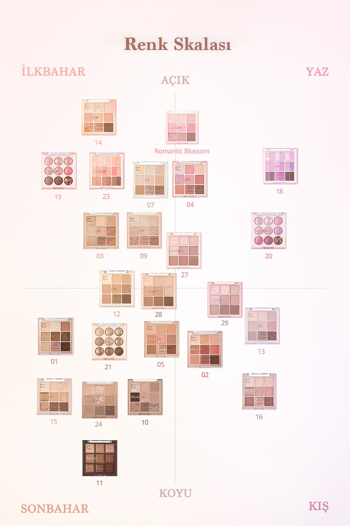 سایه چشم  رنگارنگ dasique | 111647 اورجینال - تصویر 7