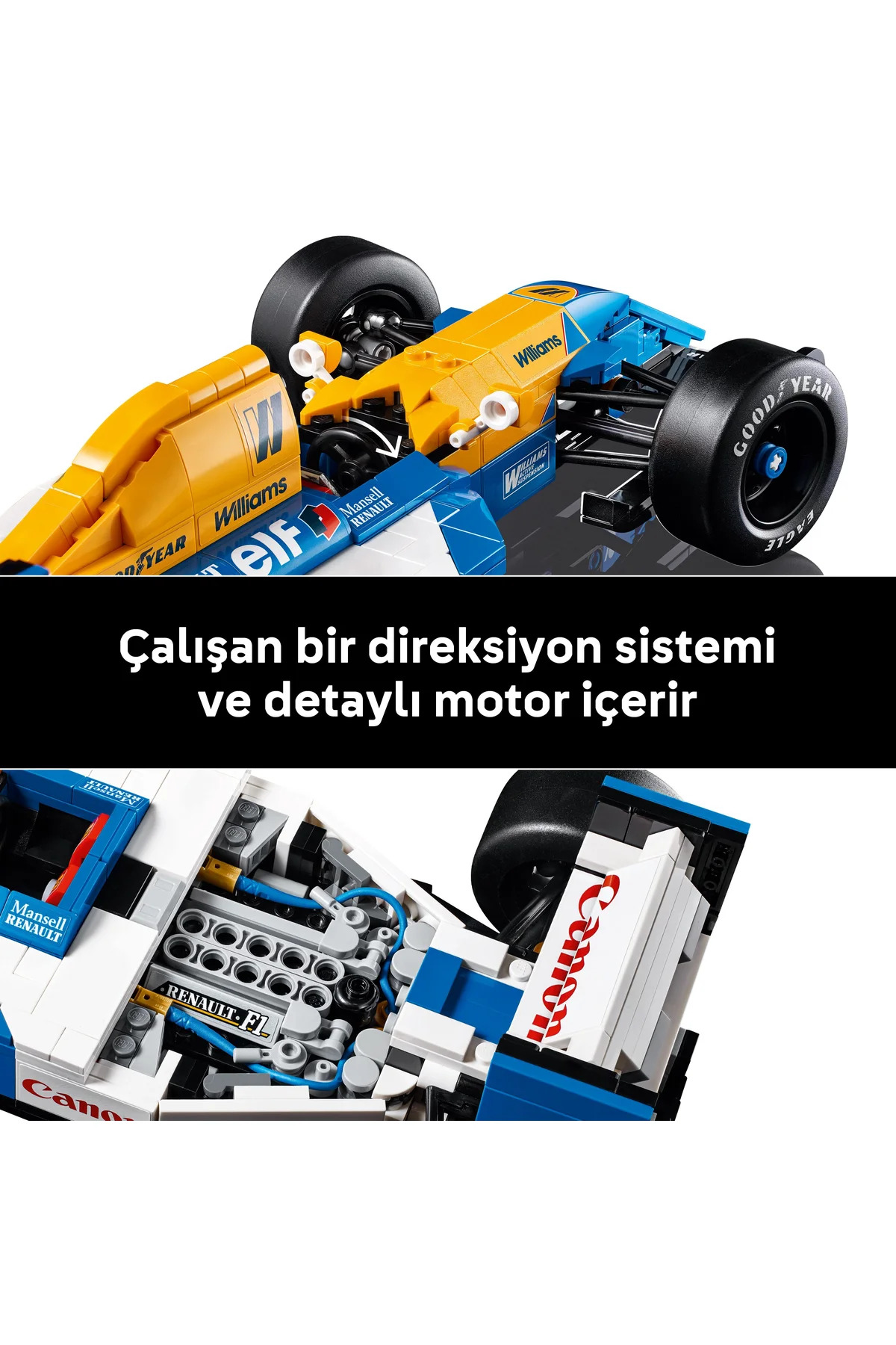 ® آیکونز ویلیامز ریسینگ FW14B و نایجل منسِل ۱۰۳۵۳ – مجموعه مدل ماشین فرمول یک (۱۸+) (۷۹۹ قطعه)