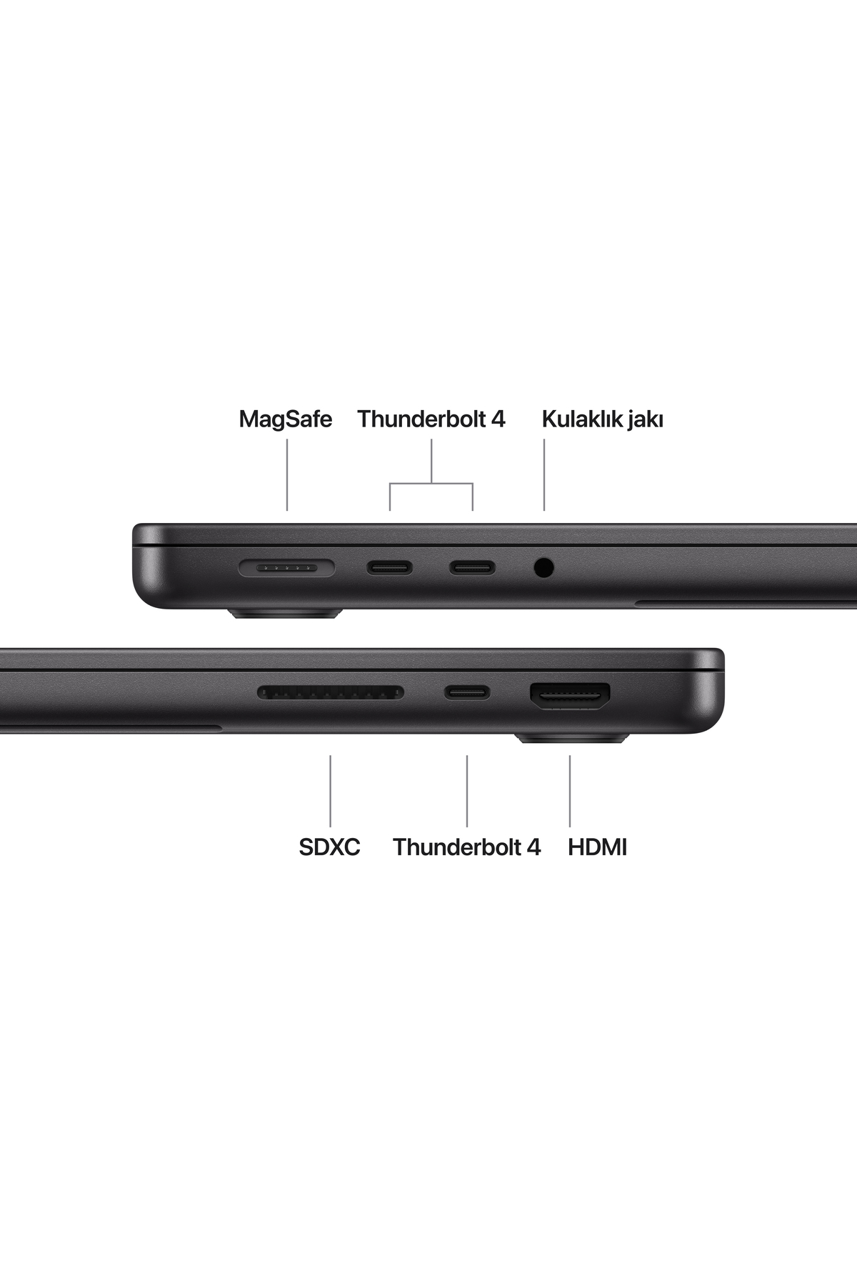 14" MacBook Pro: Apple M5 chip 10‑core CPU 10‑core GPU, 24GB, 1TB SSD - Uzay Siyahı 7