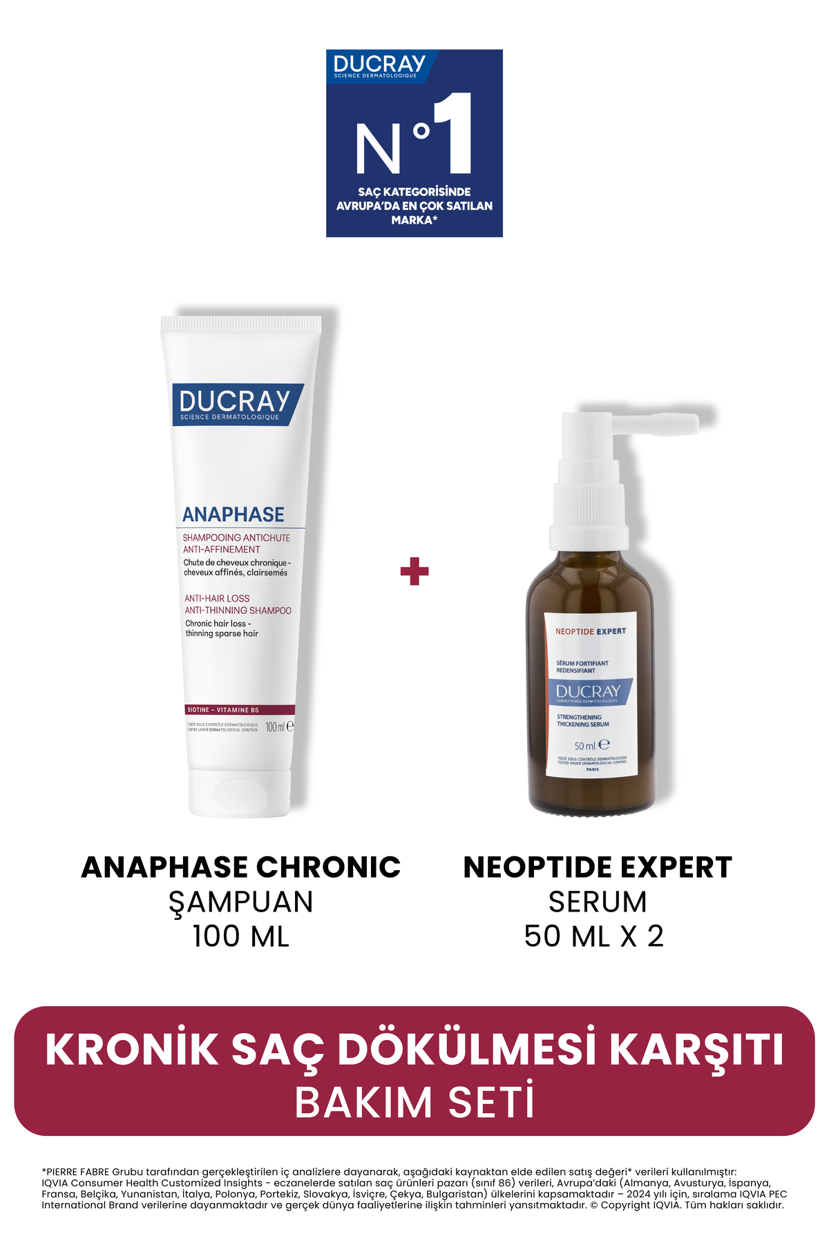 Neoptide Serum 2x50ml + Anaphase Dökülme Karşıtı Şampuan 100ml — PFBPKT79