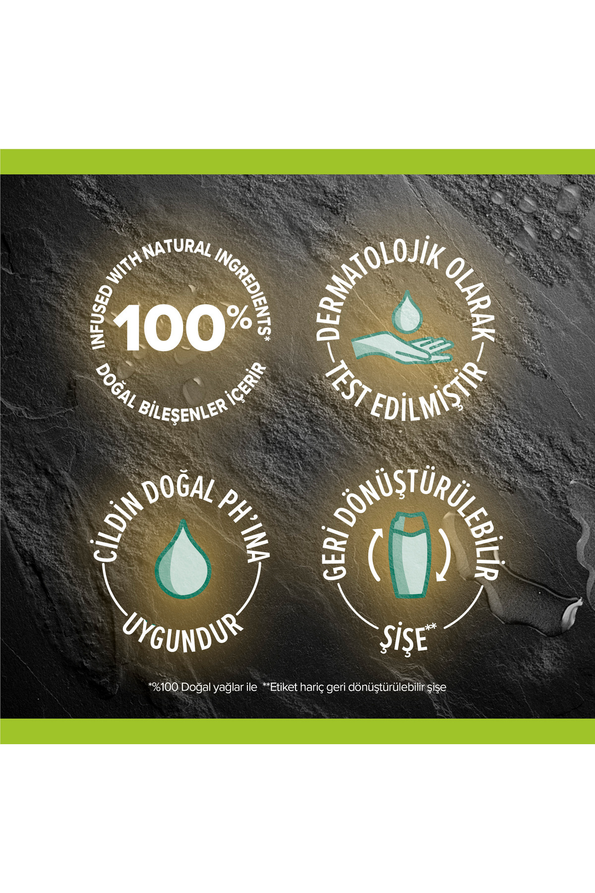 ژل و کرم دوش مردانه  Palmolive | 8.71895E+13 اورجینال - تصویر 6