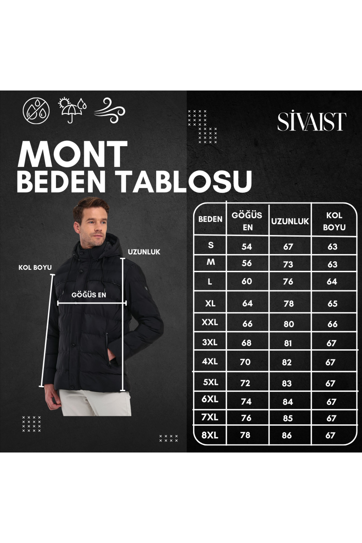 Erkek Lacivert Standart Fit Normal Kesim İçi Kürklü Çıkmalı Kapüşon Dik Yaka Mont görsel 7