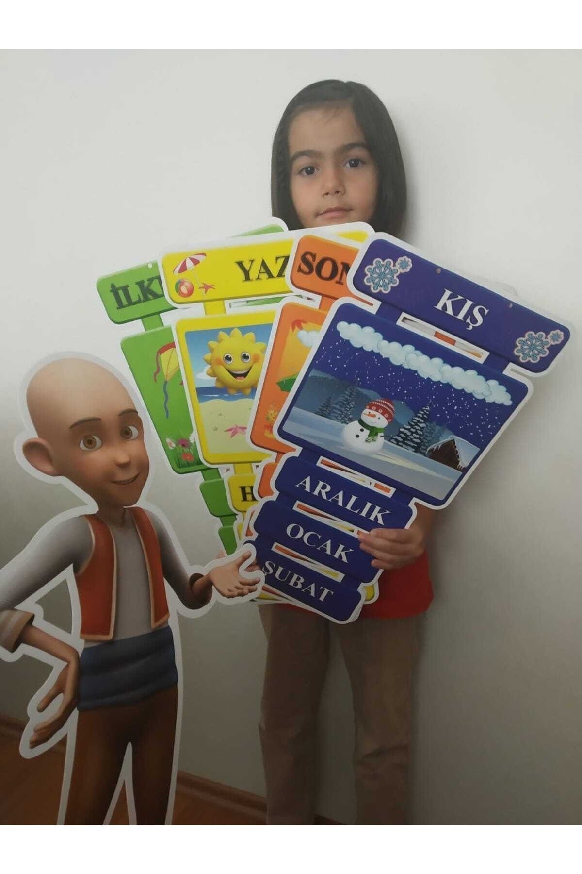 EĞLENCELİ SINIF Mevsim Şeridi