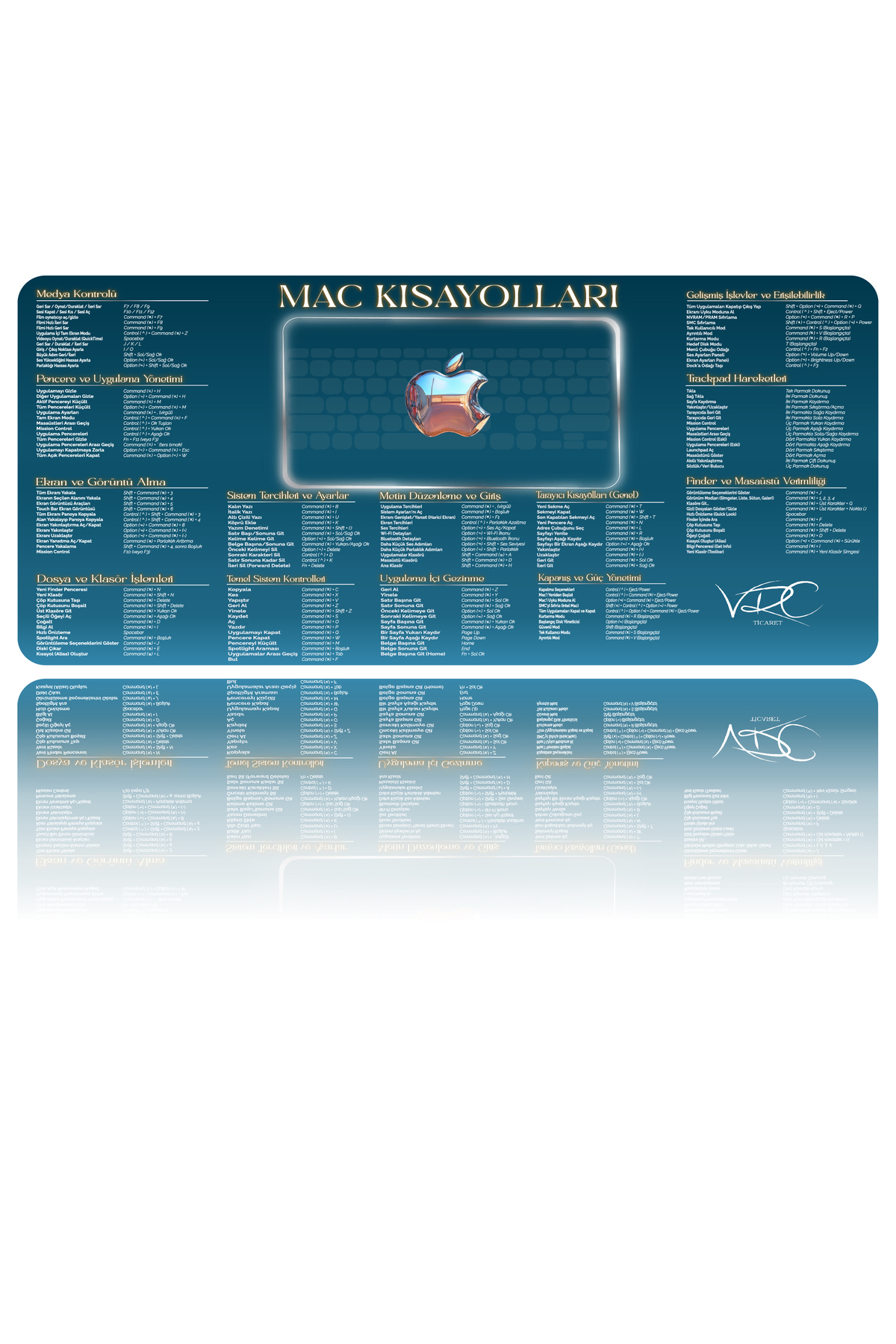 Illustrator & Photoshop & Mac Kısayol Mousepad 80x40Cm 2'li Fırsat
