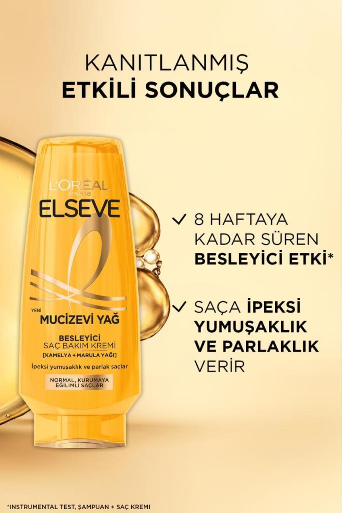 2'li Mucizevi Yağ Besleyici Saç Bakım Kremi 250 ml — PKTELSVMUCIZEYAGASHIKI — تصویر 5 از 8