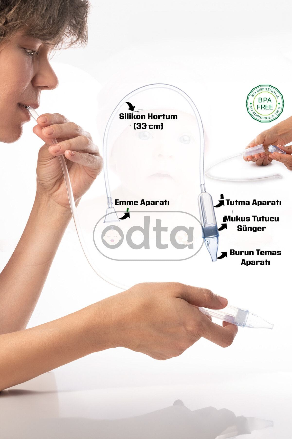 ODTA Bebek Burun Aspiratörü | Nazal Aspiratör | 2 Ekstra Sünger | 2 Ekstra Yedek Başlık | Bpa Free fotoğrafı 5 (önizleme)
