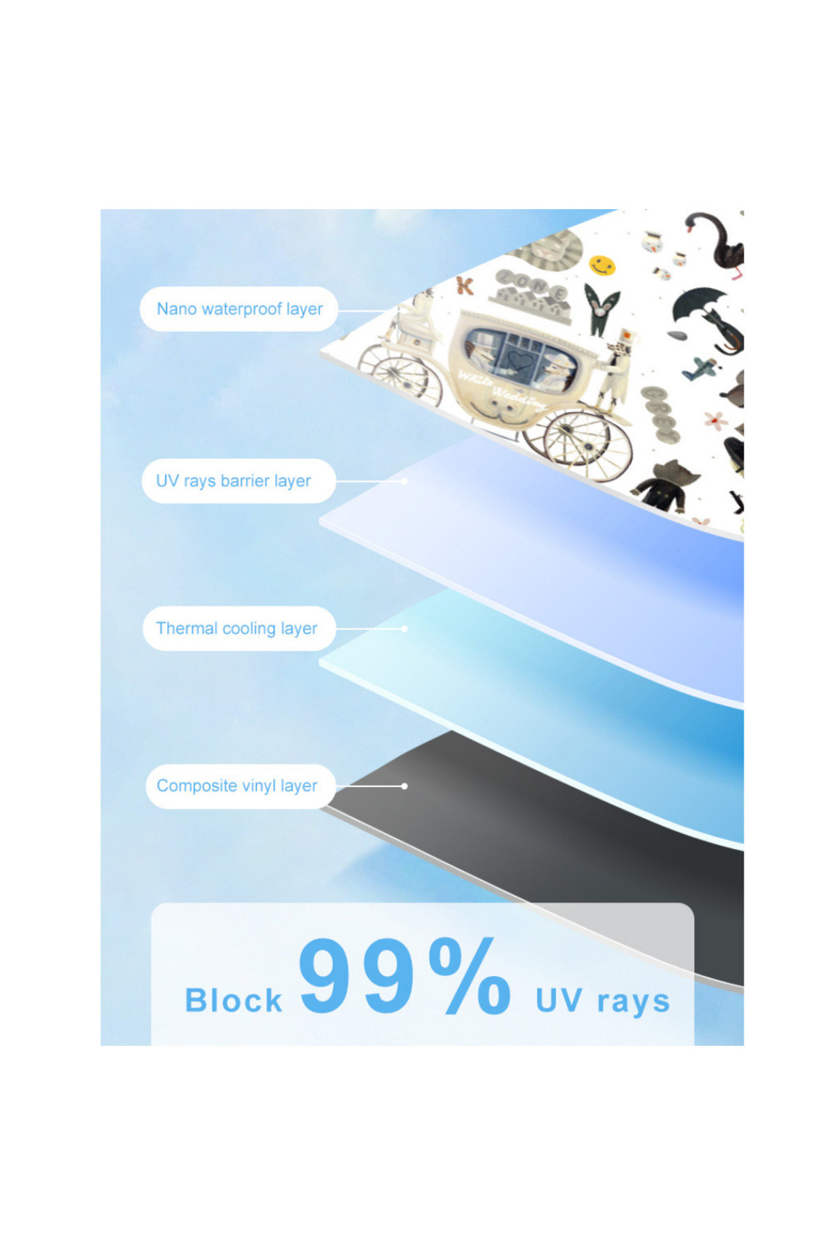 چتر بزرگ بچگانه – مهمانی وینتیج