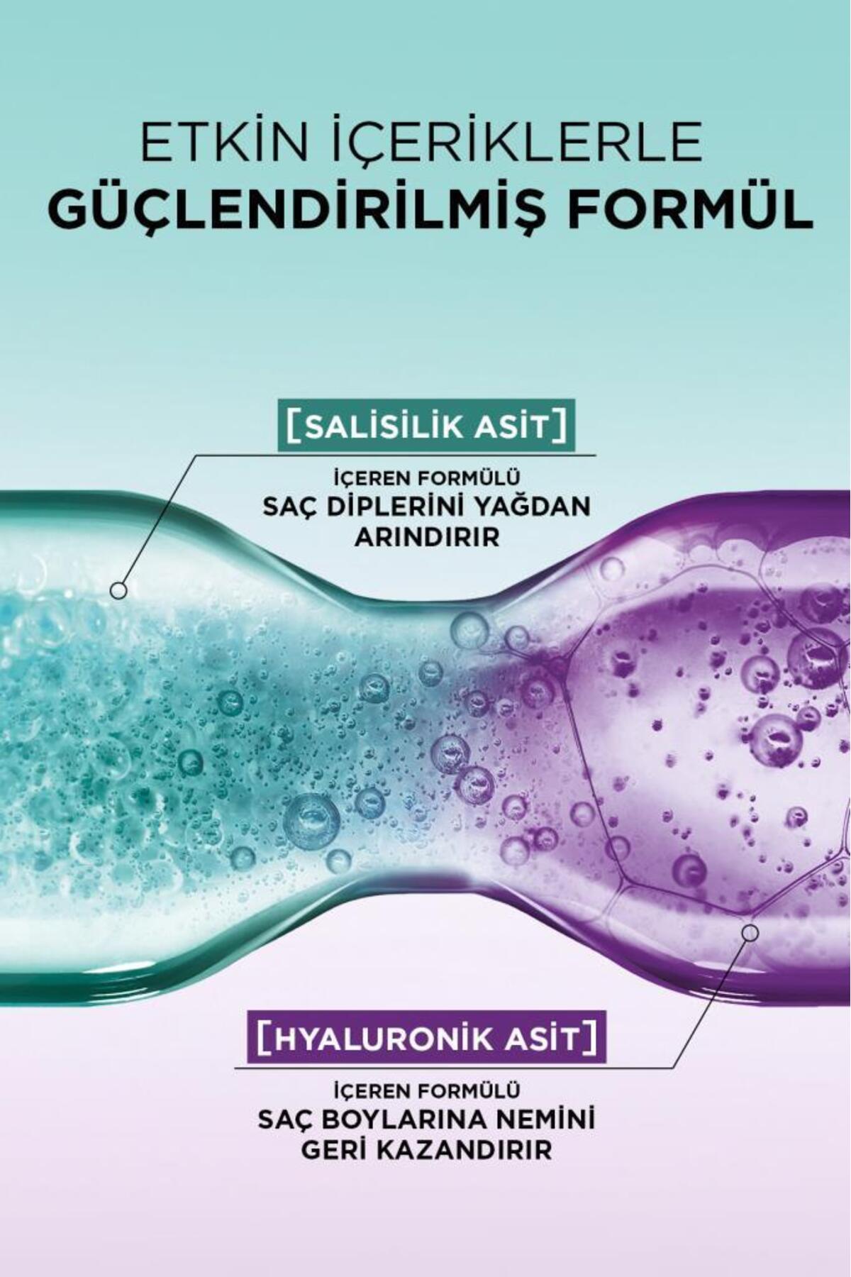 بسته ۲ عددی نرم‌کننده موی مرطوب‌کننده ضدچربی هیدرا [هیالورونیک] خالص حاوی اسید سالیسیلیک ۲۵۰ میلی‌لیتر — PKTELSVHYDRAPUREASHIKI — تصویر 4 از 8