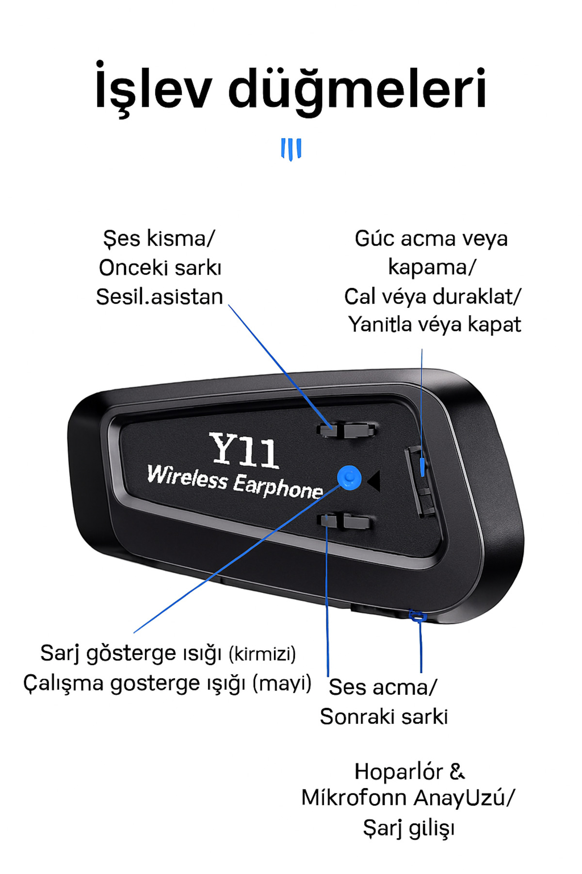 TECHNOMEN Intercom – Fırsatlar Trendyol'da! 🧡