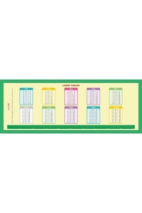 Gizil Öğrenme Okul Sırası Folyo Kaplama Sticker - Çarpım Tablosu HPOSFK02