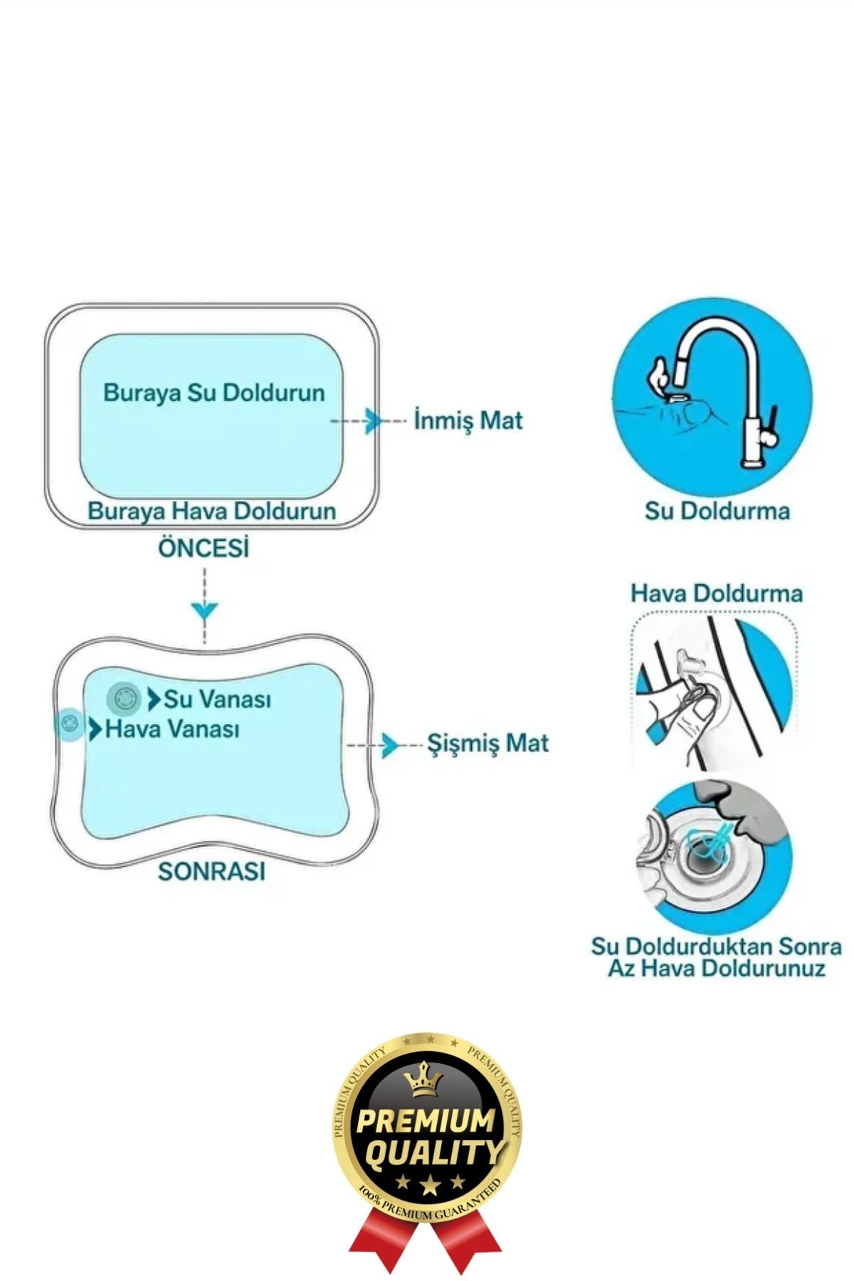 Svein Premium Bebek Oyuncağı Eğlenceli Karın Üstü Aktivite Egzersiz BPA İçermez Emekleme Su Oyun Matı fotoğrafı 5 (önizleme)