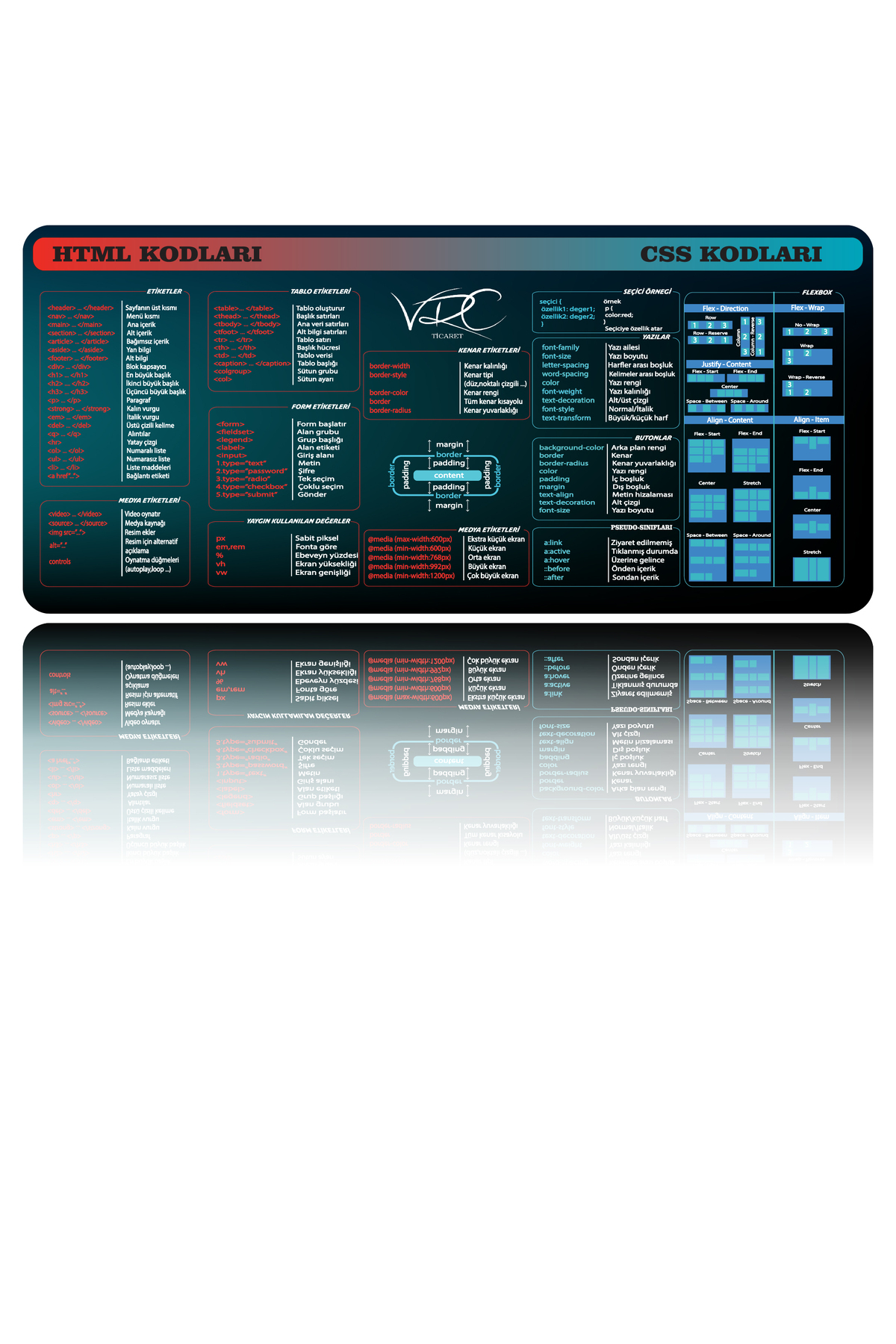Css - Html & Python Kodları Mousepad 80x40 2'li Fırsat