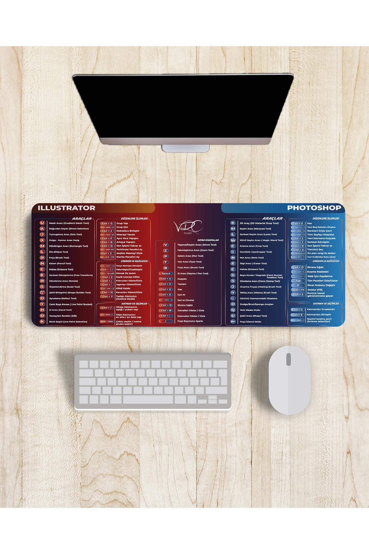Illustrator & Photoshop Kısayol Mousepad 80x40cm Kaymaz Kauçuk Taban