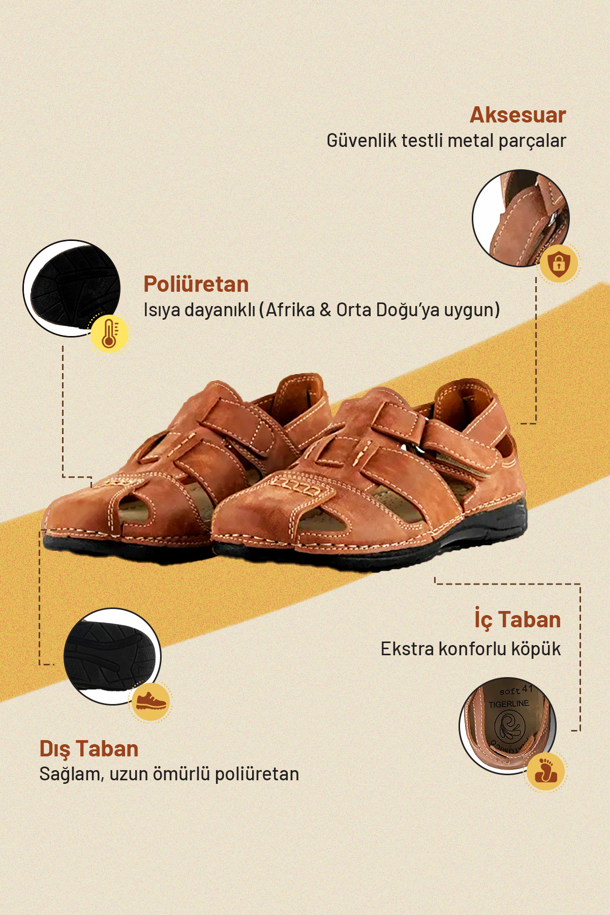 Tigerline Erkek Sandalet - Tobacco Nubuk - Konfor Destekli Yapı Şık Tasarım Yumuşak Taban görsel 2