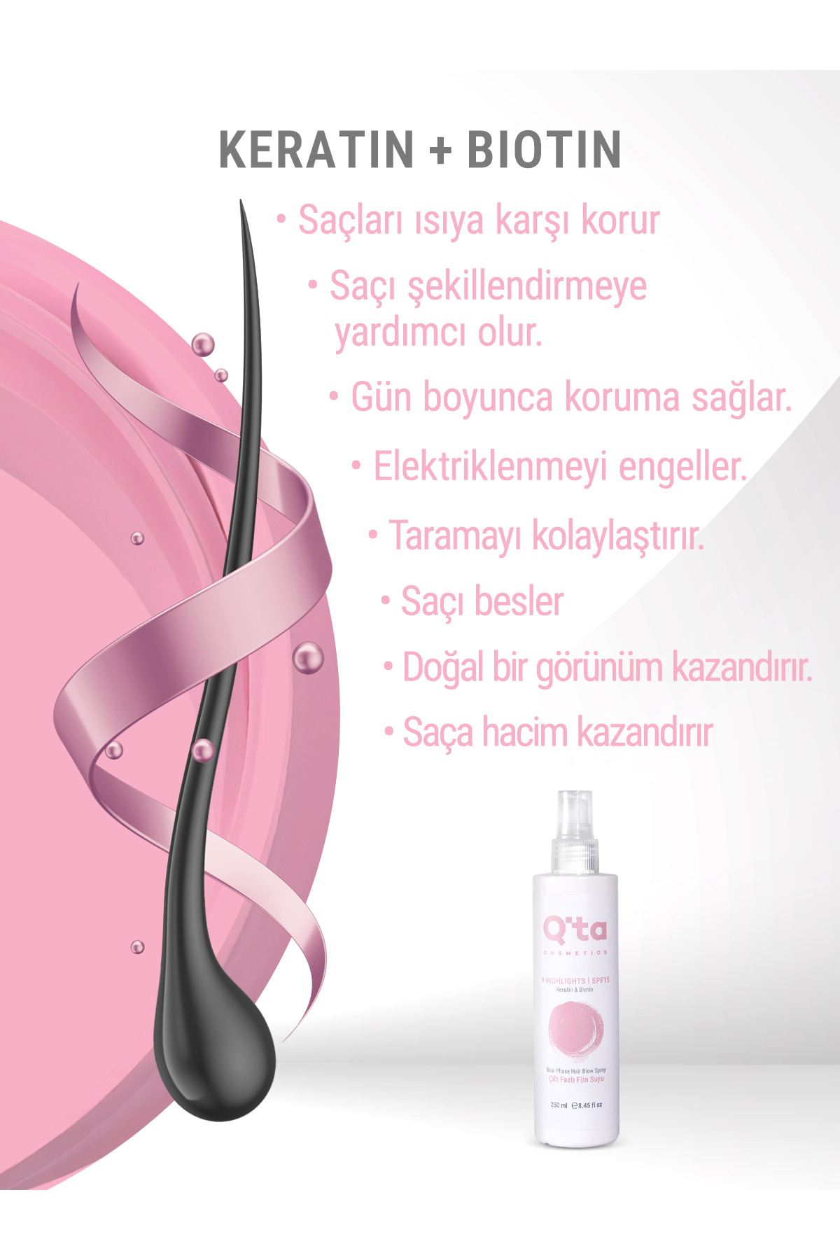 Isı Koruyucu Kolay Tarama Saç Şekillendirici Spreyi 250 ml — 8684962755158 — تصویر 2 از 3