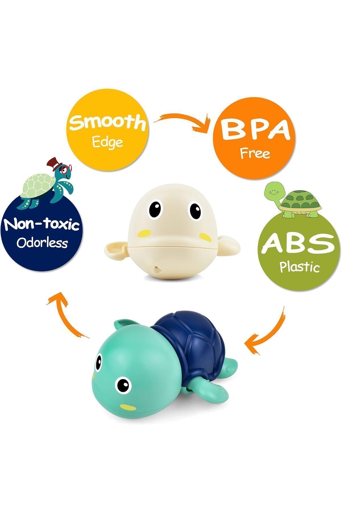 CARA CARO 3'lü Kurmalı Yüzebilen Kaplumbağa Banyo Oyuncak Seti - 18 Ay+ BPA İçermez Bebek Duş Eğlencesi Hediye fotoğrafı 4 (önizleme)