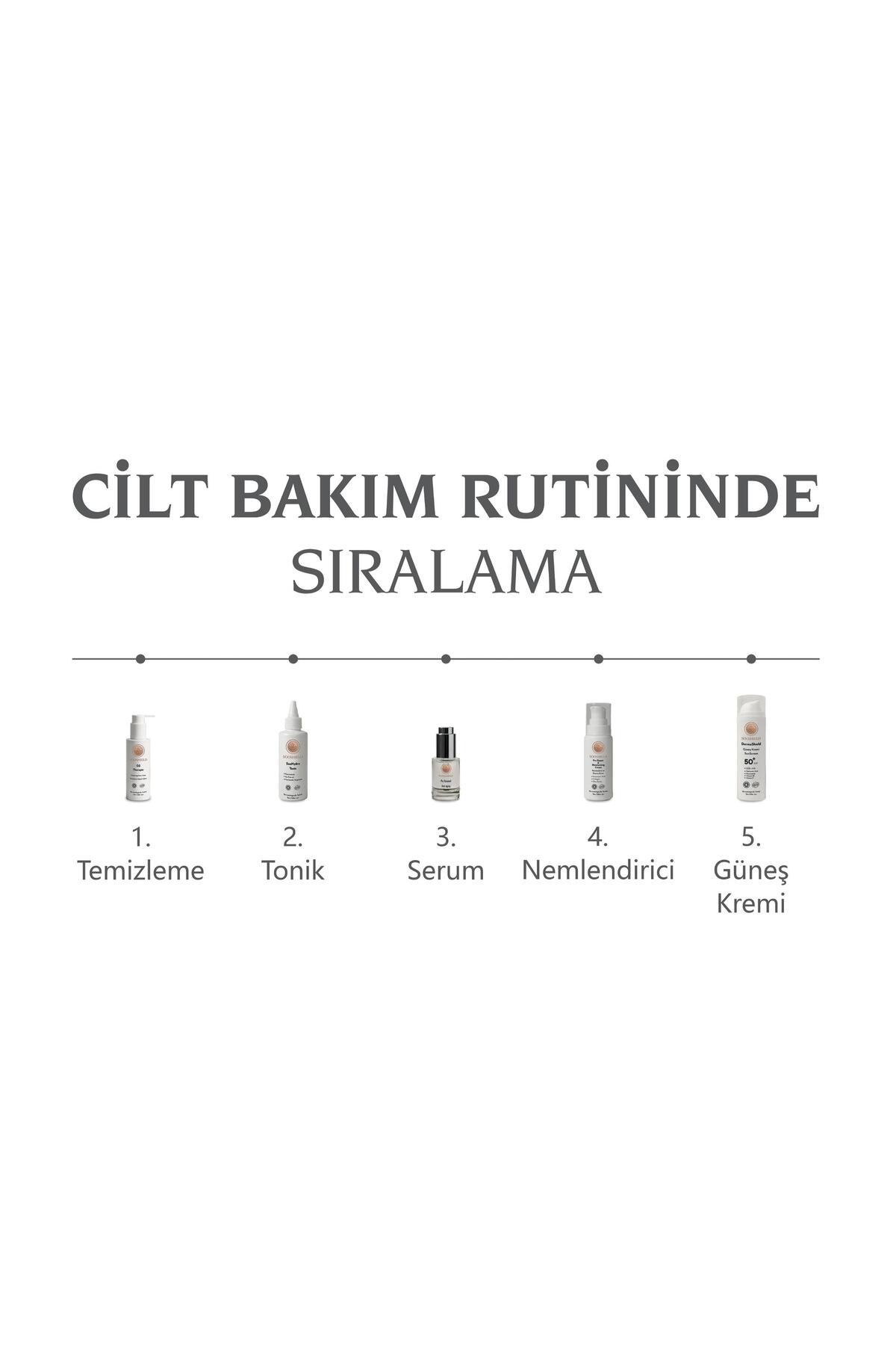 Pro Renewal Serum | Anti-Aging kırışıklık karşıtı, Botoks etkili serum — 3 — تصویر 6 از 6