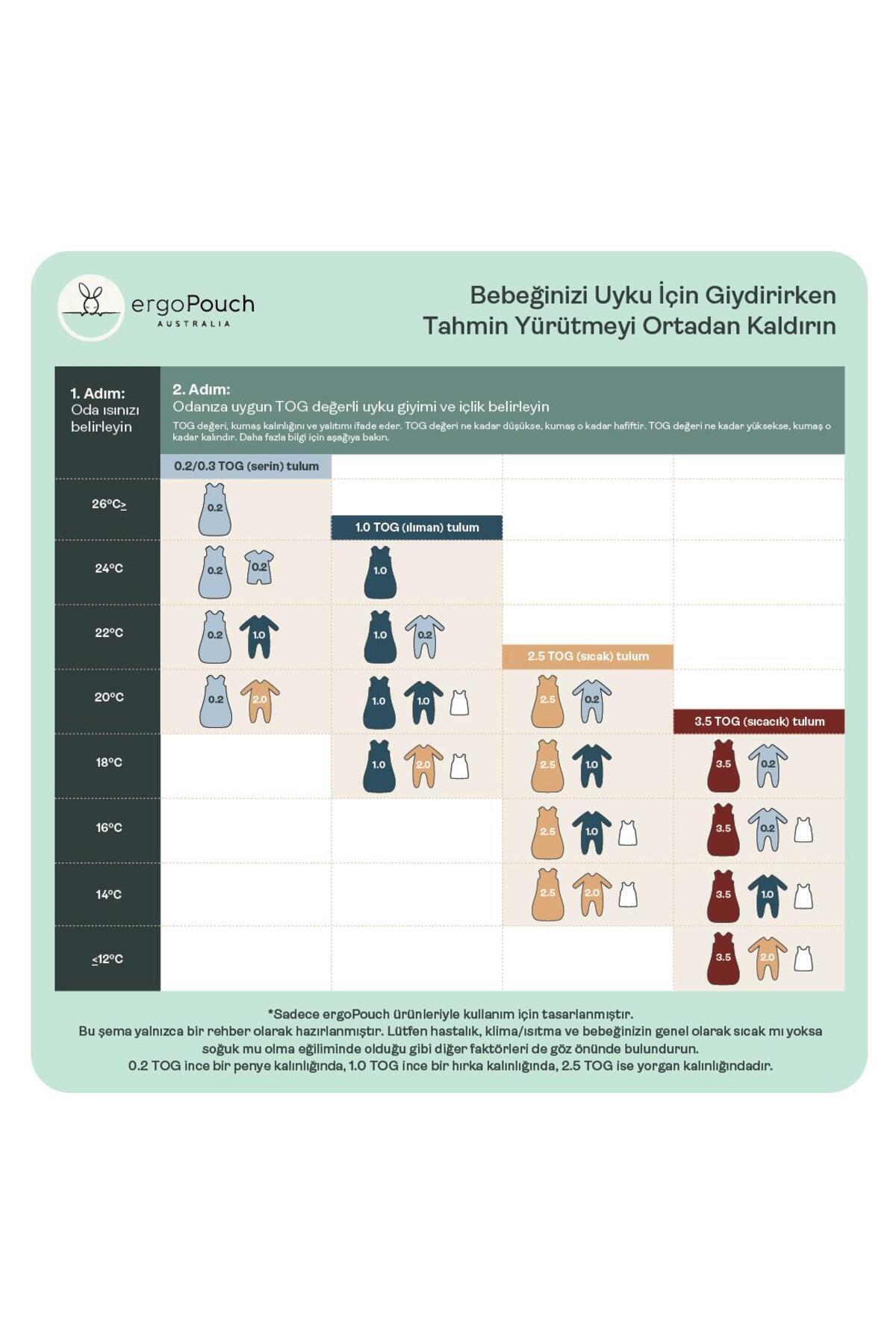 ergopouch Australia Organik Pamuklu 2 Parça Uzun Pijama (0.2 TOG) fotoğrafı 6 (önizleme)