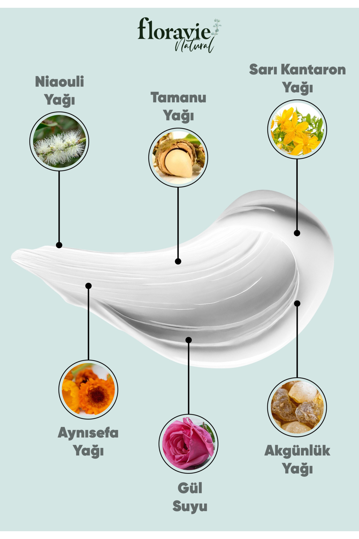 Floravie Natural Pişik kremi fotoğrafı 2 (önizleme)