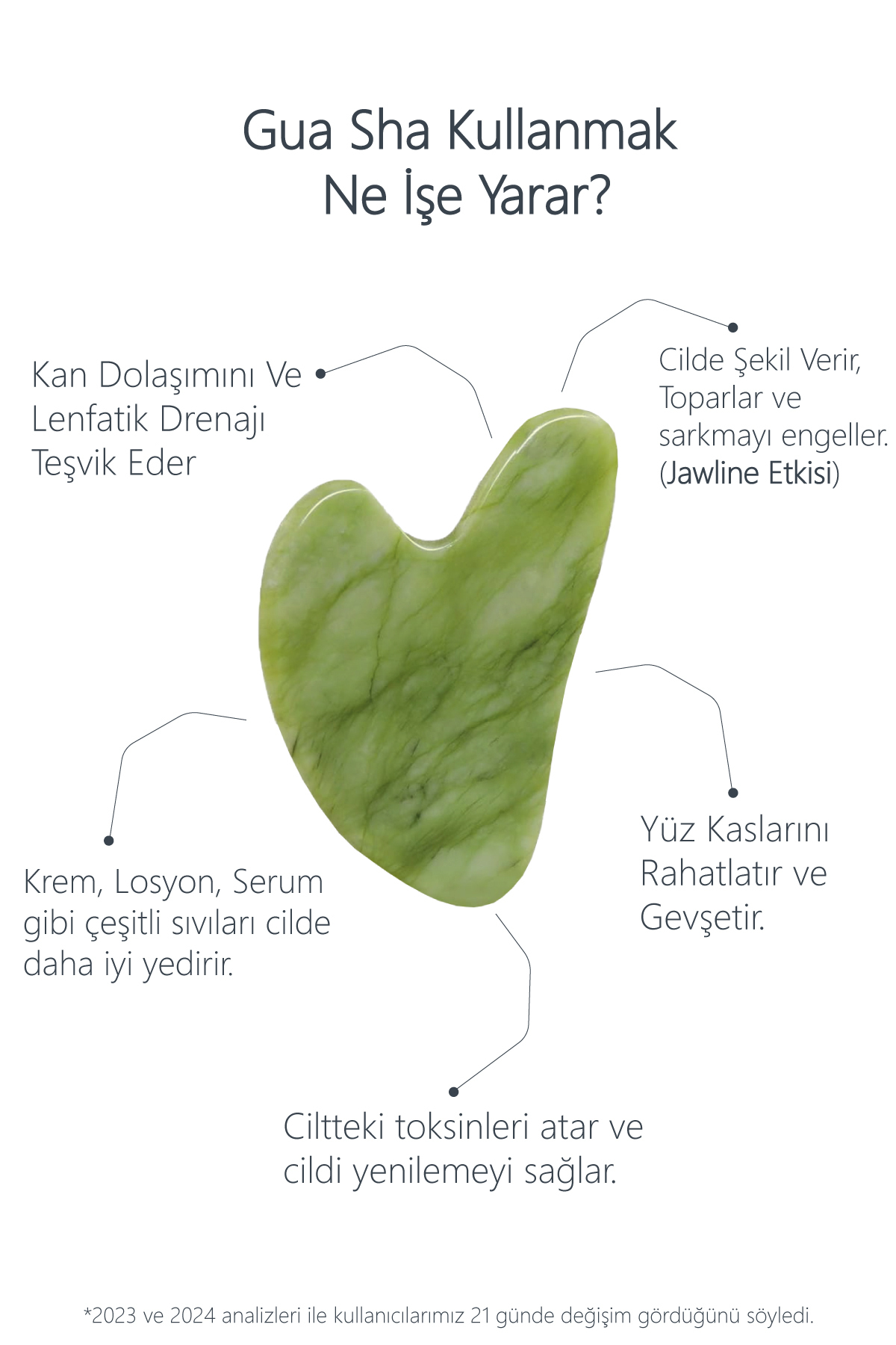 Yeşim Face Roller Ve Kalp Gua Sha Yüz Masaj Aleti Seti Premium Değerli Doğal Taş Sertifikalı — سبز YesimTakim — تصویر 6 از 8