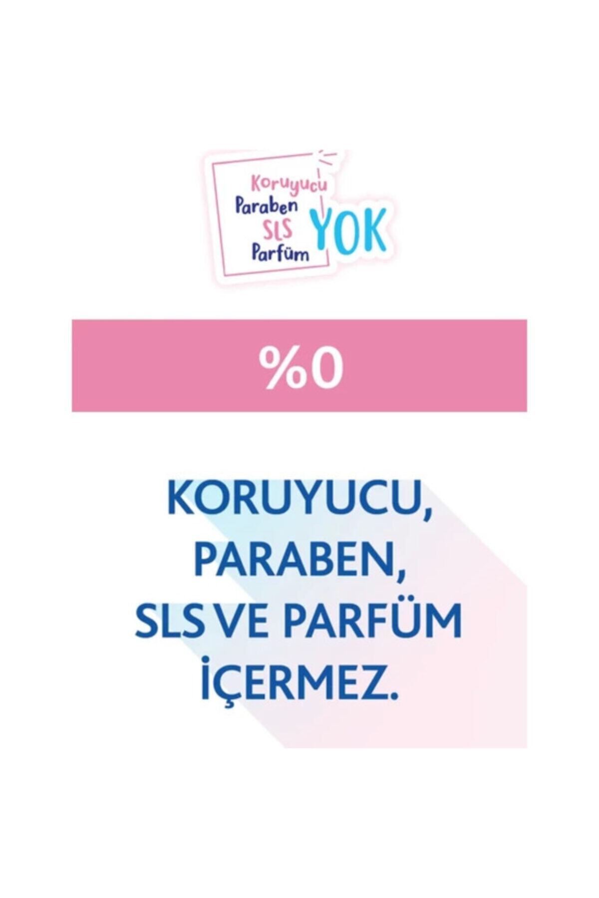 Bepanthol Baby Pişik Önleyici Merhem 30 Gr X2 Paket fotoğrafı 3 (önizleme)