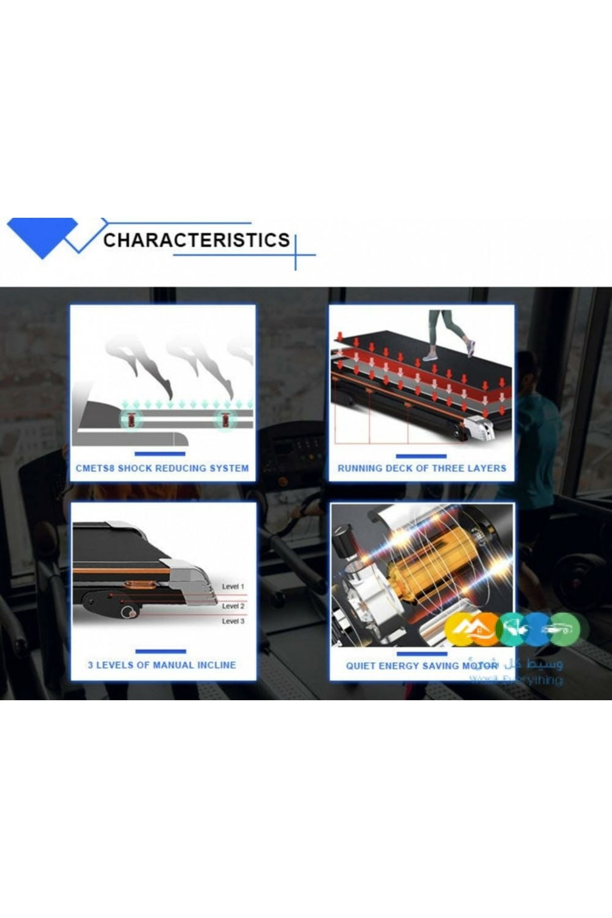 سير كهربائي ممتص للصدمات ومحرك 2 حصان، مساحة جري 42*120 سم,3 مستويات انحدار،يتحمل 120كجم, 5050A