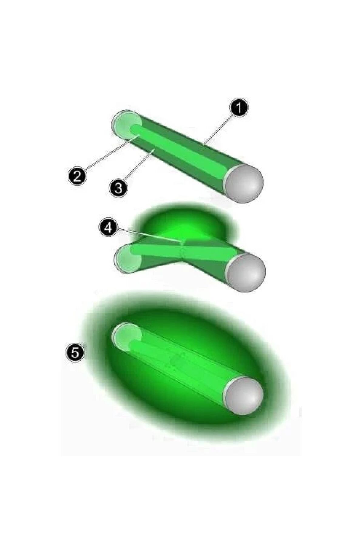 Port Fish Portfish Fosfor 4.5x39 pcs Çiftli