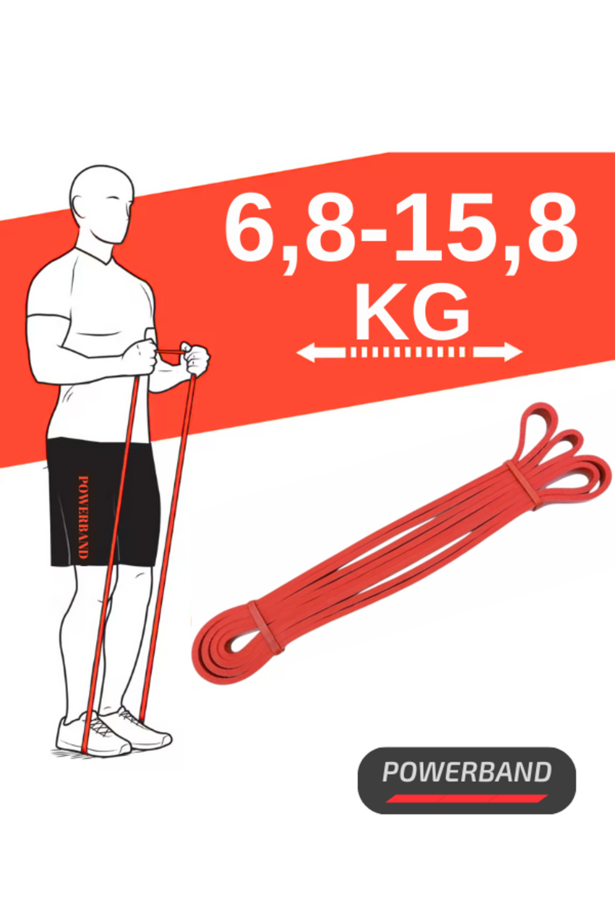 Resistance Rubber Resistance Band And Exercise Rubber Red Light Medium Light