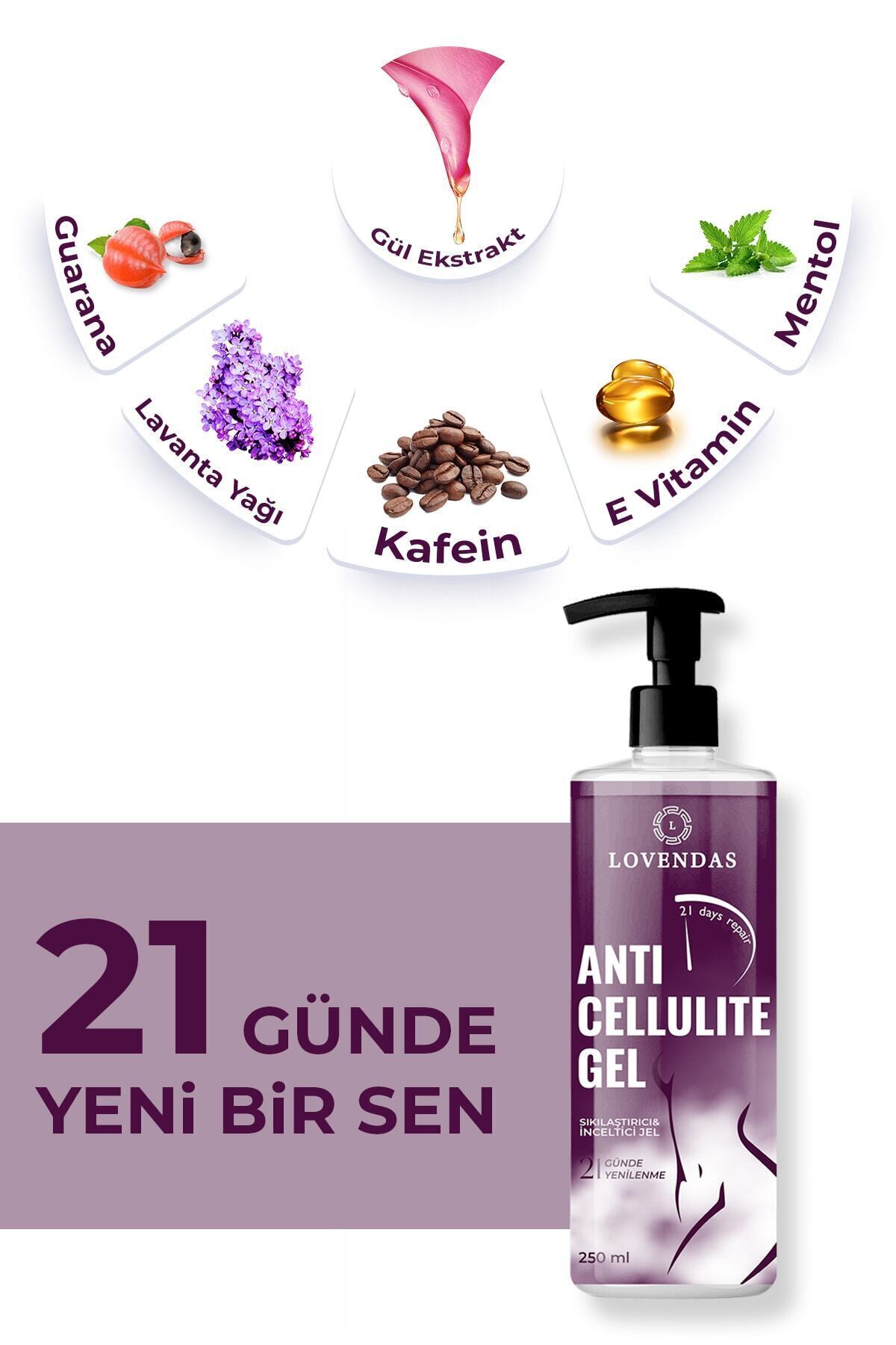 Selülit Ve Çatlak Karşıtı Inceltici Sıkılaştırıcı Jel 250ml — Jel1 — تصویر 5 از 5
