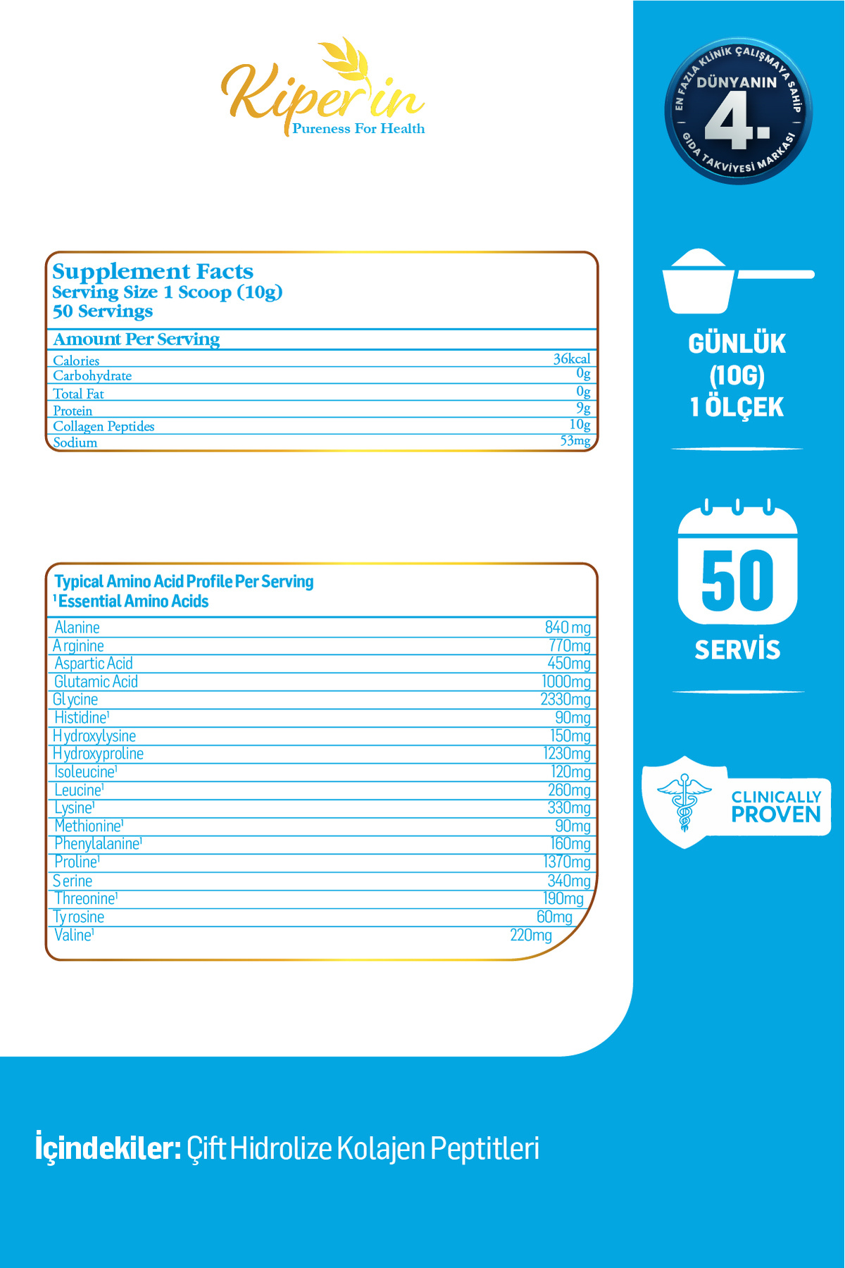 Kiperin 100% Pure And Natural High Bioactive Double Hydrolyzed Collagen Dietary Supplement with Peptides(50days)