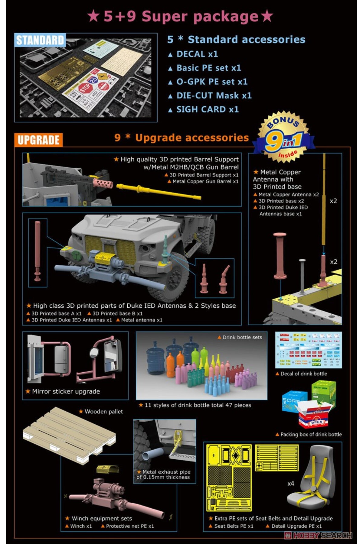 مدل پریمیوم ادیشن SABRE 35A12-P در مقیاس ۱/۳۵ از خودروی تاکتیکی سبک مشترک JLTV M1278 پشتیبانی آتش