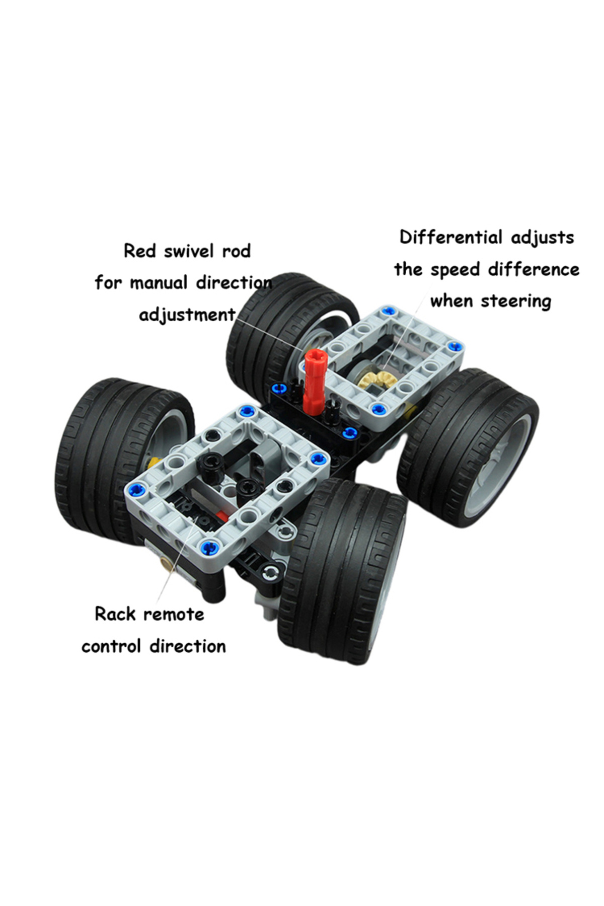 شاسی پایه خودرو MOC برای پشتیبانی از اصلاح خودروهای اسپرت، بازطراحی موتور، جذب ضربات و فرمان‌پذیری…