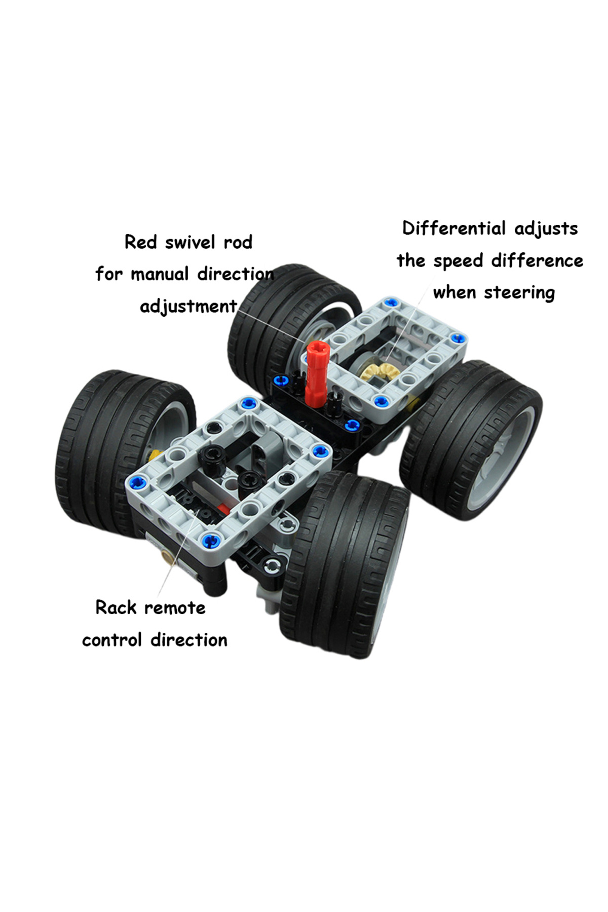 شاسی پایه خودرو MOC برای پشتیبانی از اصلاح خودروهای اسپرت، بازطراحی موتور، جذب ضربات و فرمان‌پذیری…