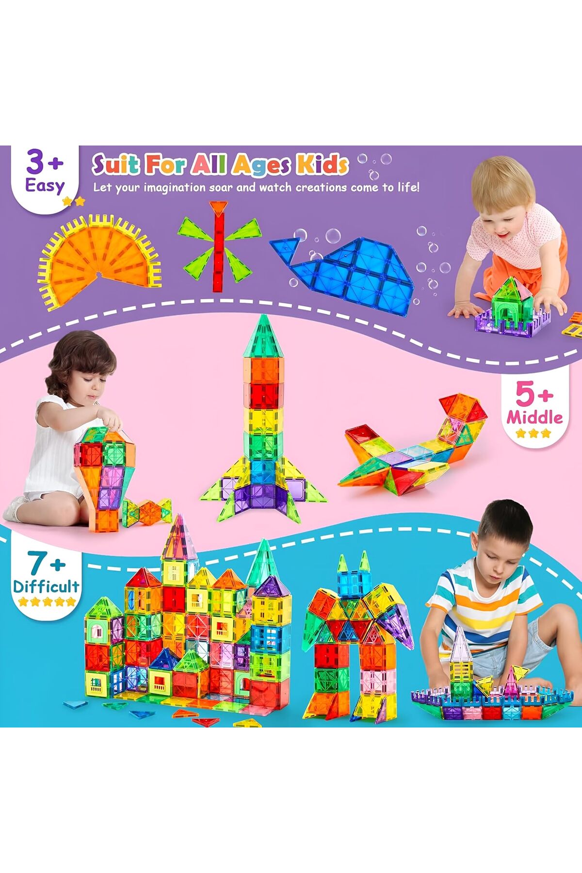 کاشیهای مغناطیسی، ۱۰۸ قطعه بلوکهای ساختنی اسباببازیهای مغناطیسی، اسباببازیهای ساختوساز STEM برای کودکان بالای ۳ سال