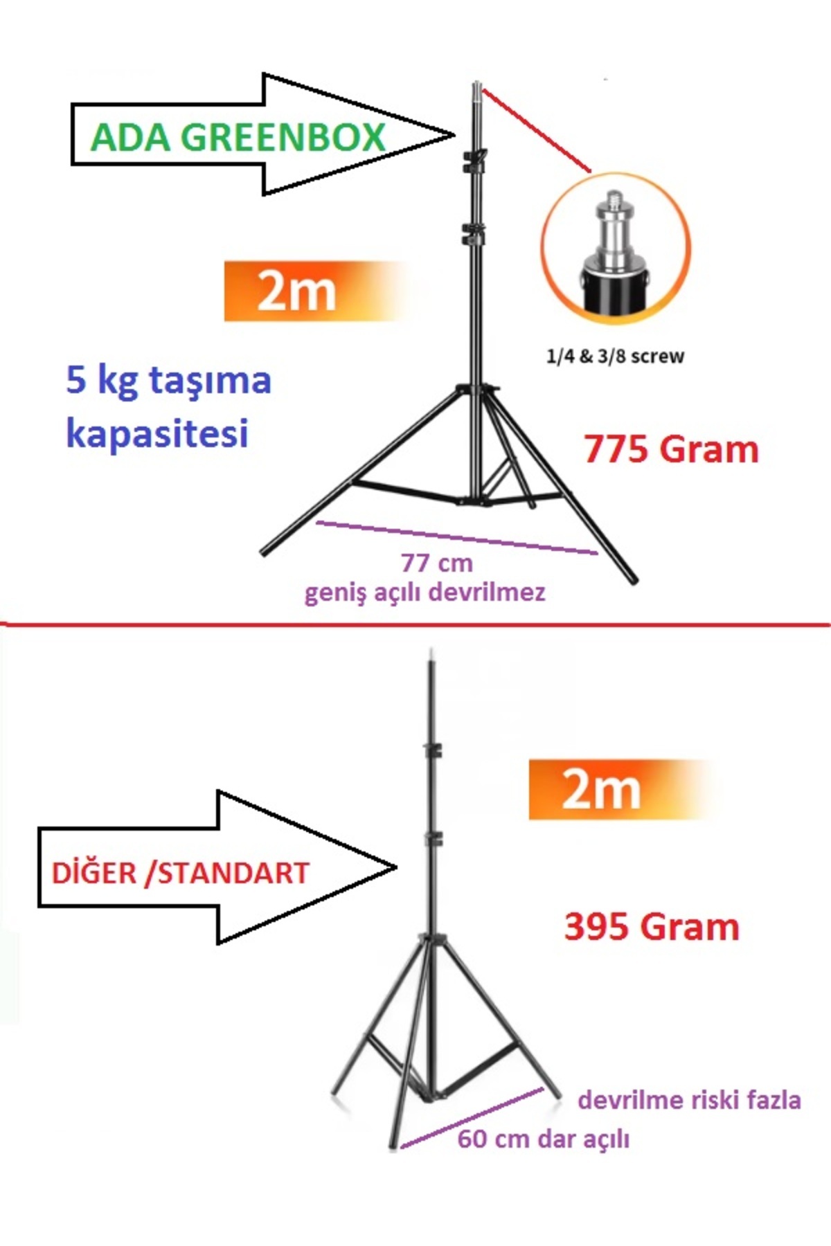 50x70 cm Softbox 2'li Sürekli Işık Seti Youtber Kit Taşıma Çantalı TOPLAM 100 WAT 9000 LÜMEN