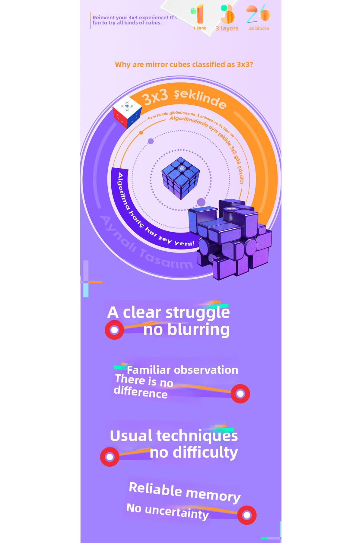 مگنتهای آینهای 3×3×48 برای مکعب جادویی، آینهای اکلیلی، نسخه رسمی، فروشنده مجاز