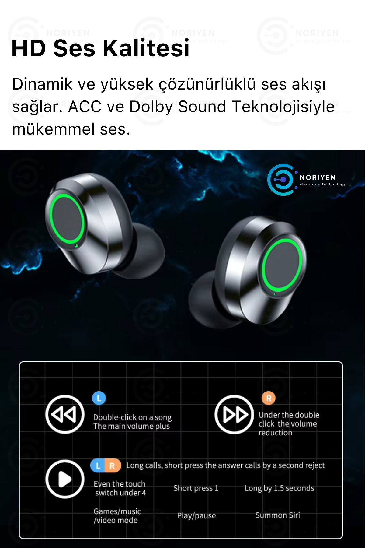 Powerbanklı Full HD Stereo Ses Mikrofonlu 5.3 Bluetooth YD03 Kablosuz Kulaklık