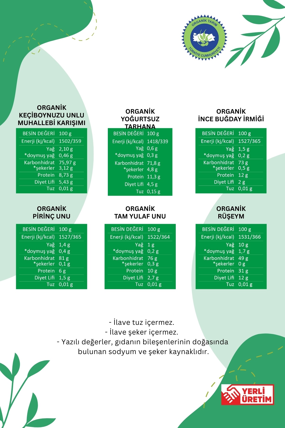 Soul Kitchen Organik Ürünler Organik Küçük Ek Gıda Lezzetleri Seti ( YOĞURTSUZ TARHANALI - VEGAN ) fotoğrafı 7 (önizleme)