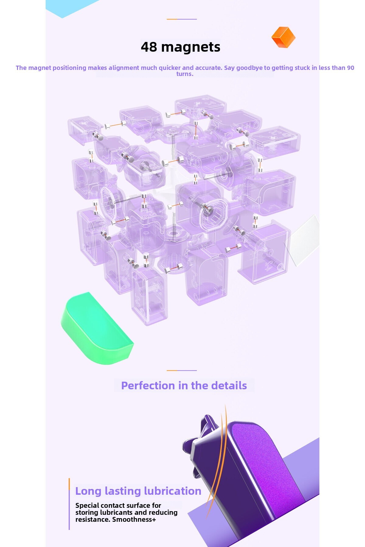 مگنتهای آینهای 3×3×48 برای مکعب جادویی، آینهای اکلیلی، نسخه رسمی، فروشنده مجاز