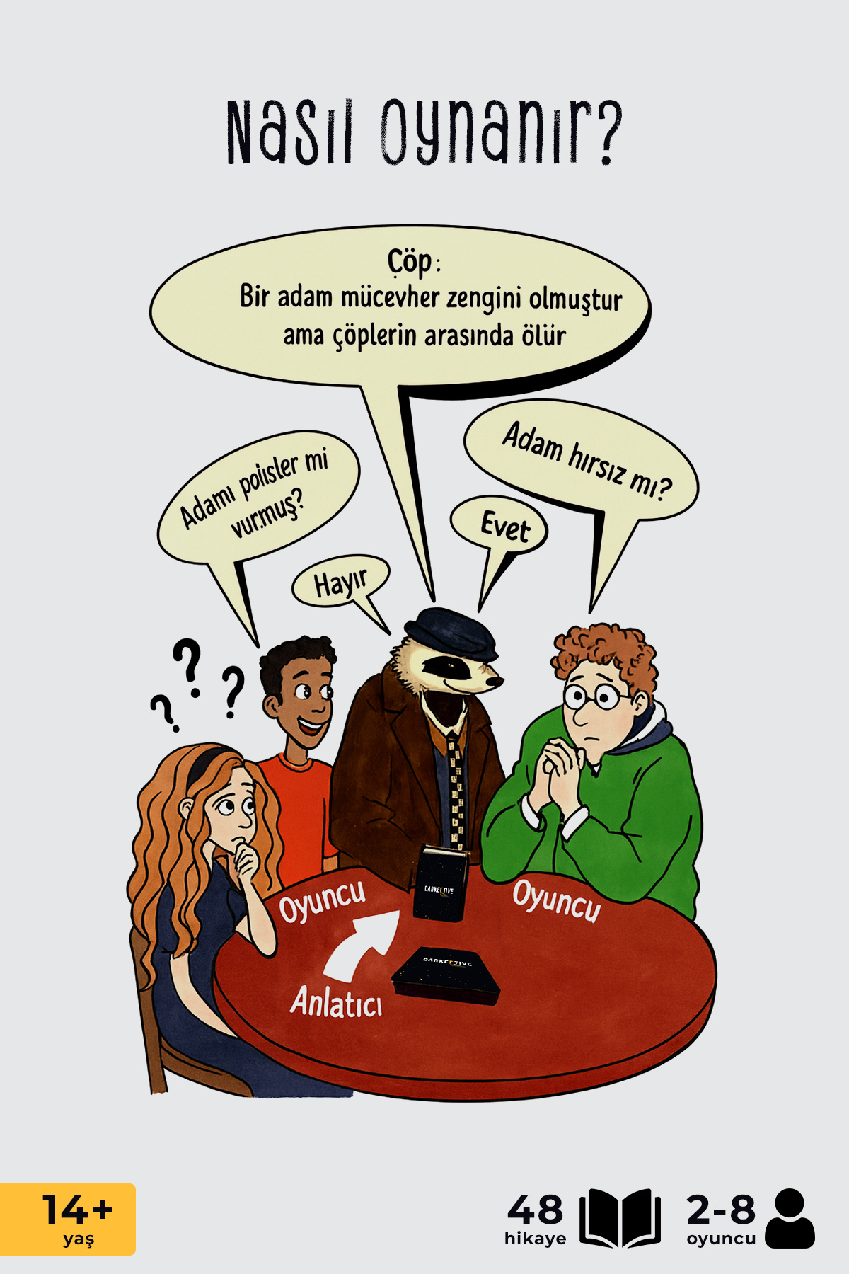 Brodger Darkective Dedektiflik Oyunu-evet Hayır Oyunu-dedektif Oyunu-zeka Oyunu-Sherlock oyunu-kart Oyunu- fotoğrafı 4 (önizleme)