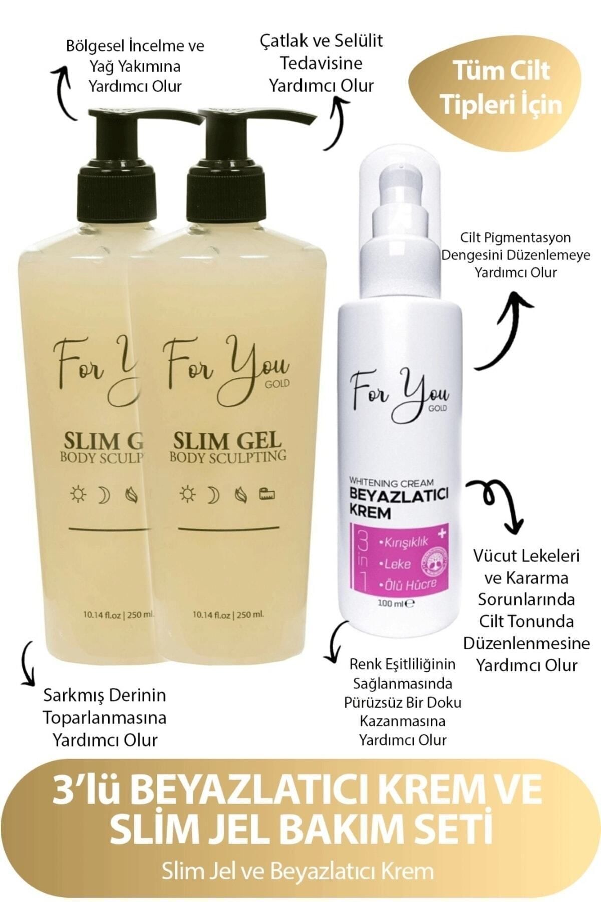 Slim Jel - Toparlayıcı - Sıkılaştırıcı - Çatlak Karşıtı Ve Selülit Kremi X 2adet - Leke Karşıtı Krem Dahil ( Avantajlı Set) — SLMSET — تصویر 6 از 8