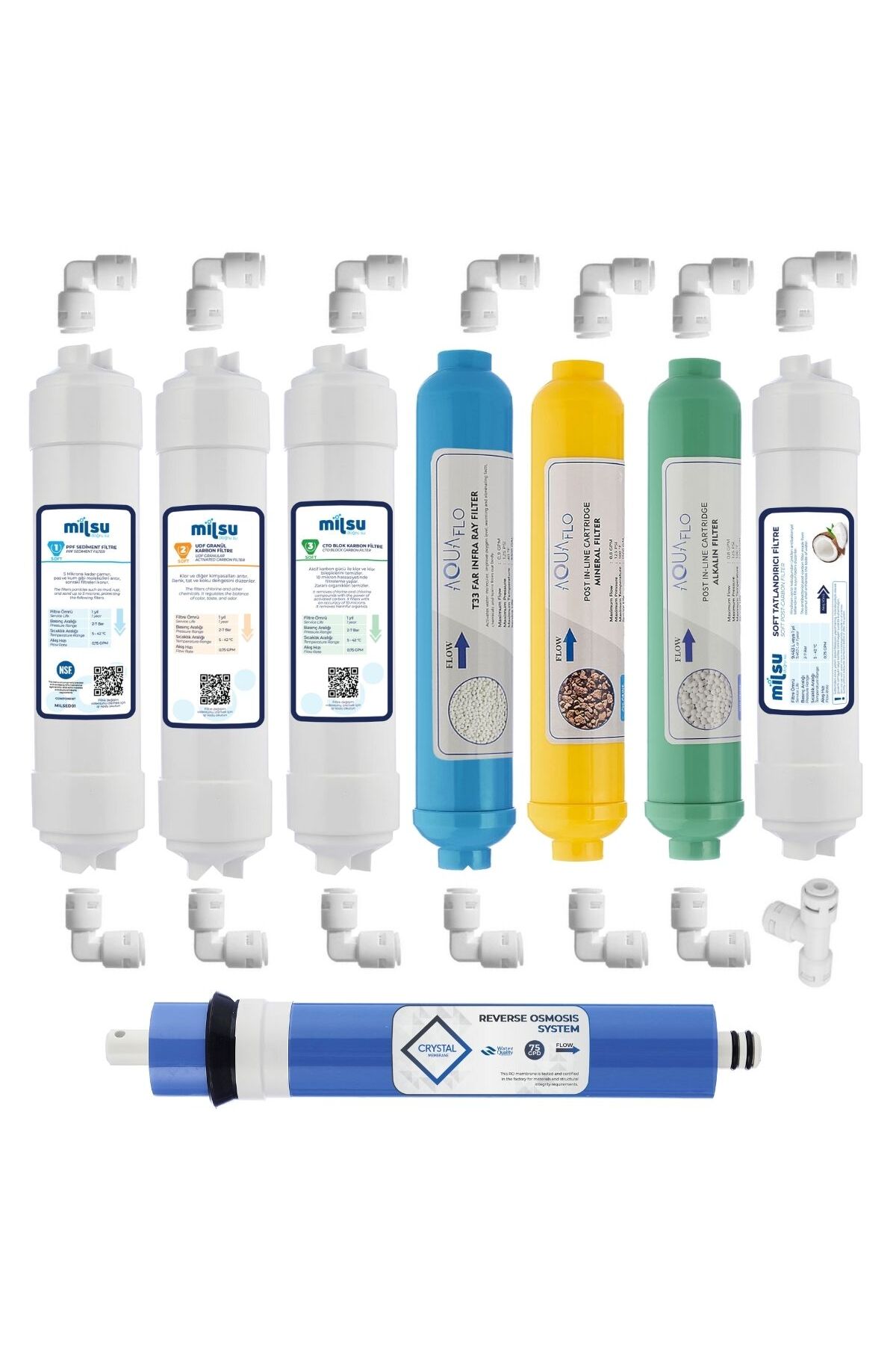 Closed Case Water Purifier 8-Piece Filter Standard Membrane Set