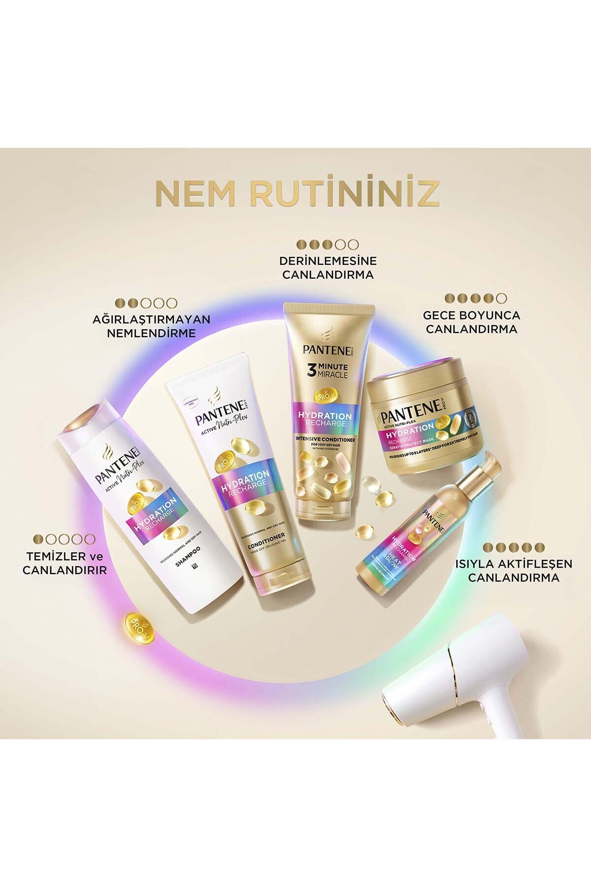 3 Minute Miracle Serum Kesintisiz Nem Takviyesi Derinlemesine Canlandırma Saç Bakım Kremi 220Ml — 8700216939058 — تصویر 5 از 7