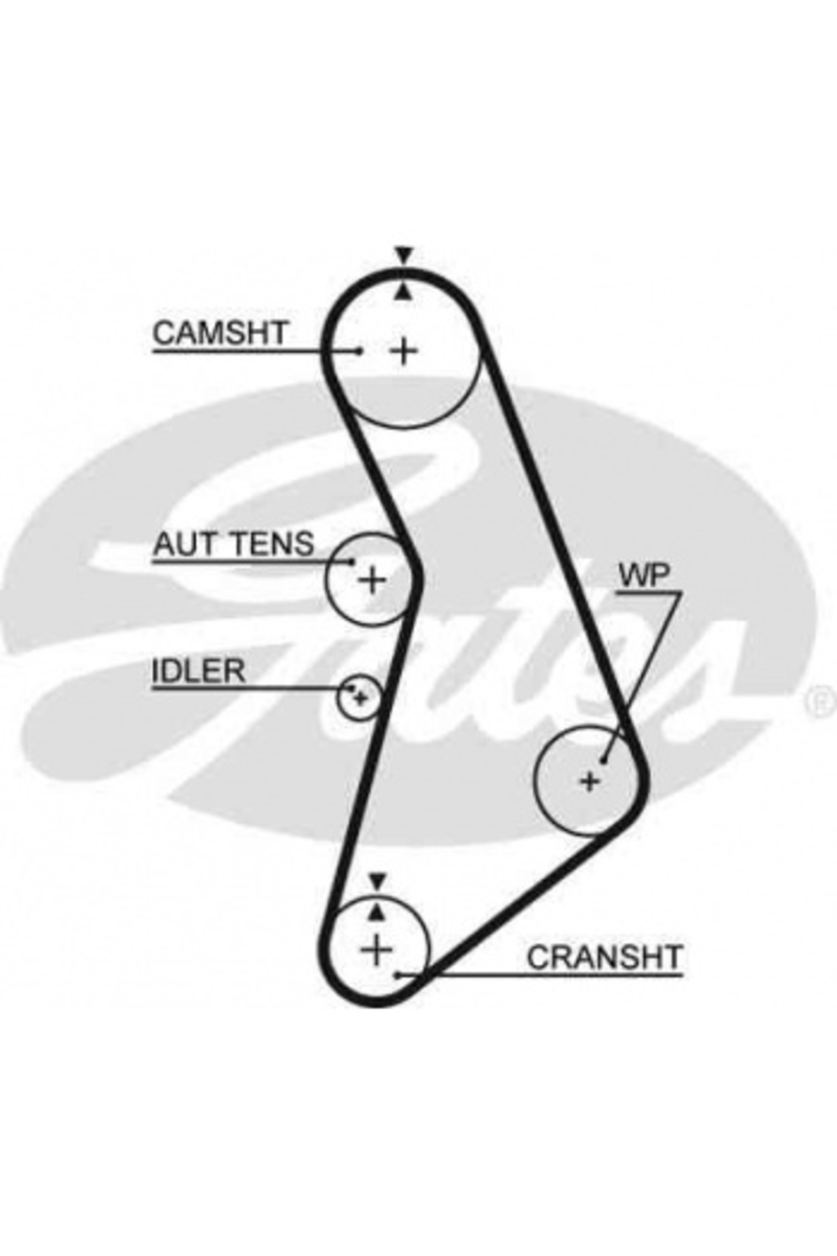 GATES Vw Triger Seti - 150 Dis / 530 0546 10 - Gts K035491xs