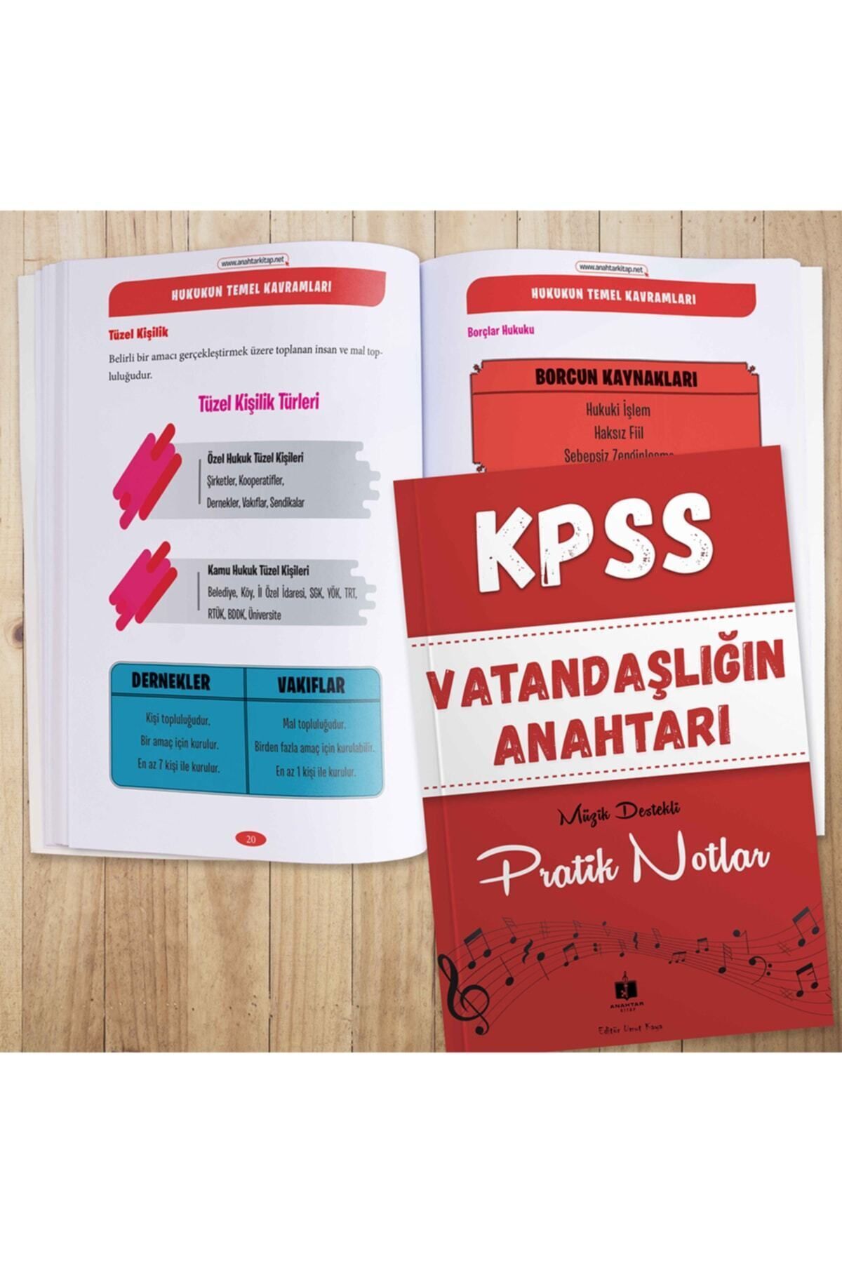 Anahtar Kitap 2026 Kpss'nin Anahtarı Hafıza Teknikleriyle Müzik