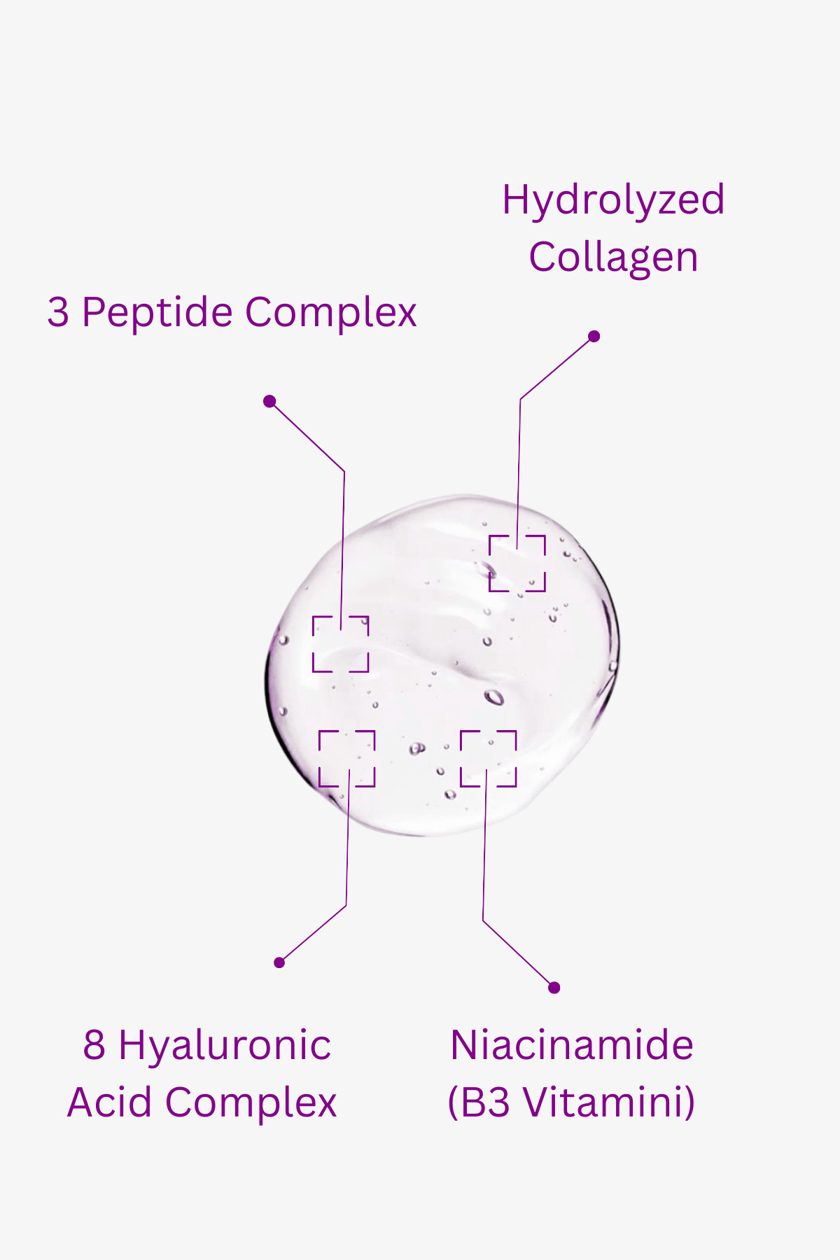 Dolgunlaştırıcı, Sıkılaştırıcı, Anti-aging, Peptit Serumu (3PEPTİDE 8 HA COMPLEX H.COLLAGEN) — TYCEFEGRHN168866680472708 — تصویر 3 از 5