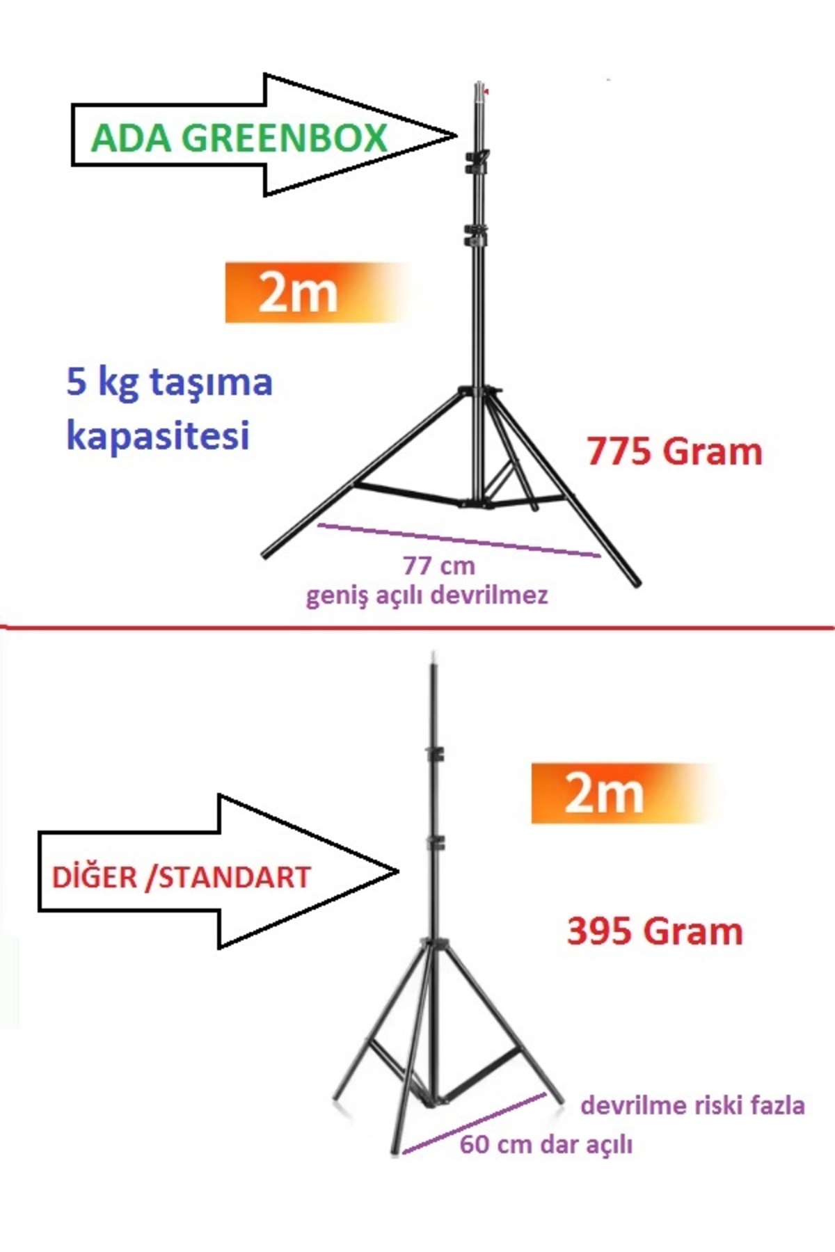 1.5x2m taşınabilir T fon standı background stand kolay kurulum devrilmez,süs,balon,parti,tanıtım
