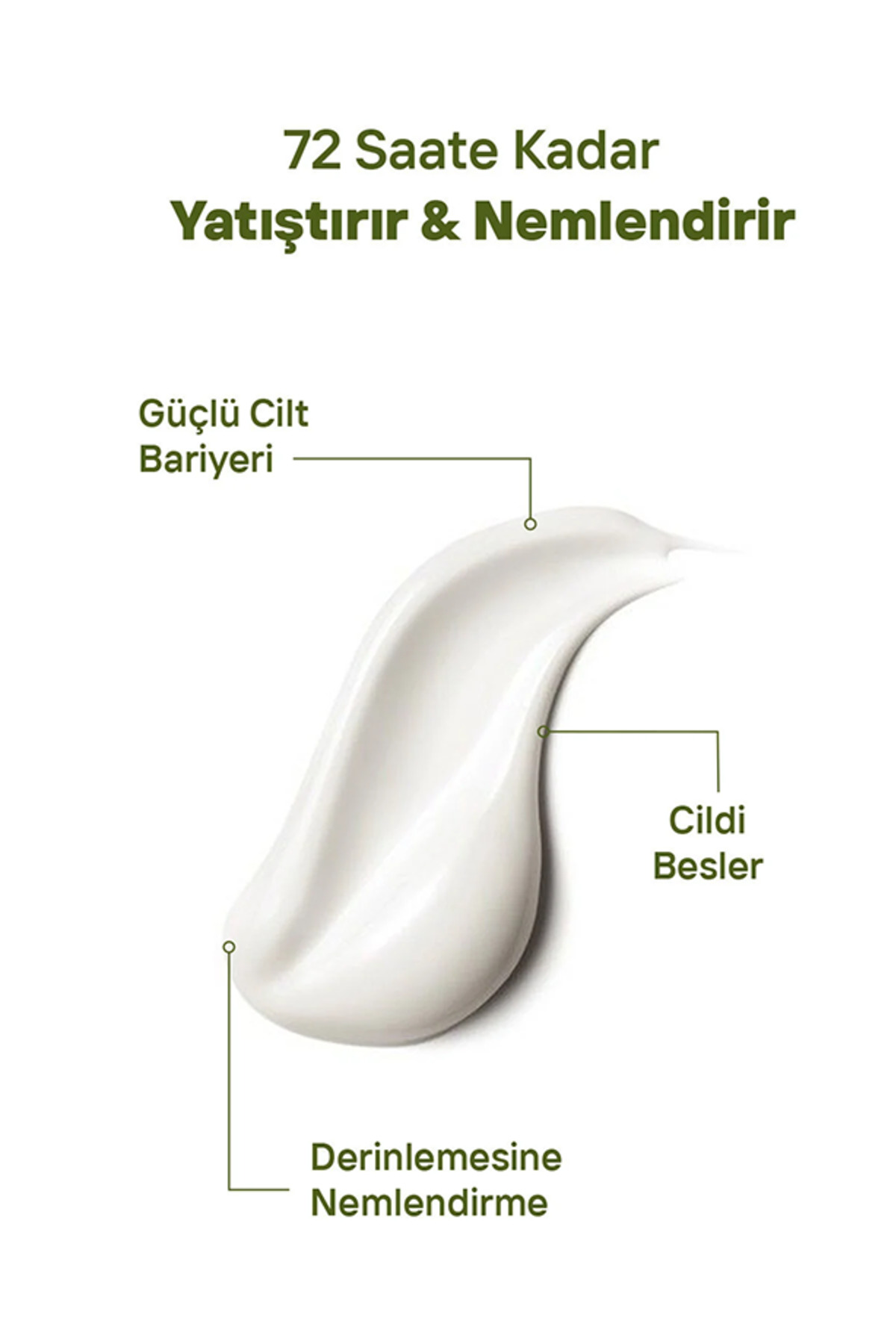 Zeytinyağlı Nemlendirici Vücut Kremi 250ml — 8616 — تصویر 2 از 4